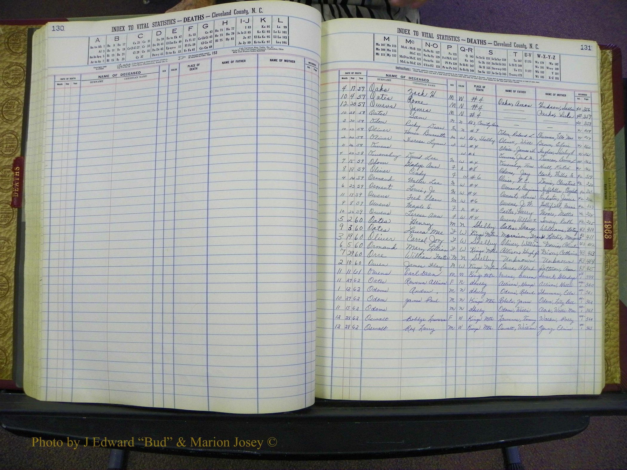 Cleveland Co, NC Deaths, A-Z, 1957-1968 (72).JPG