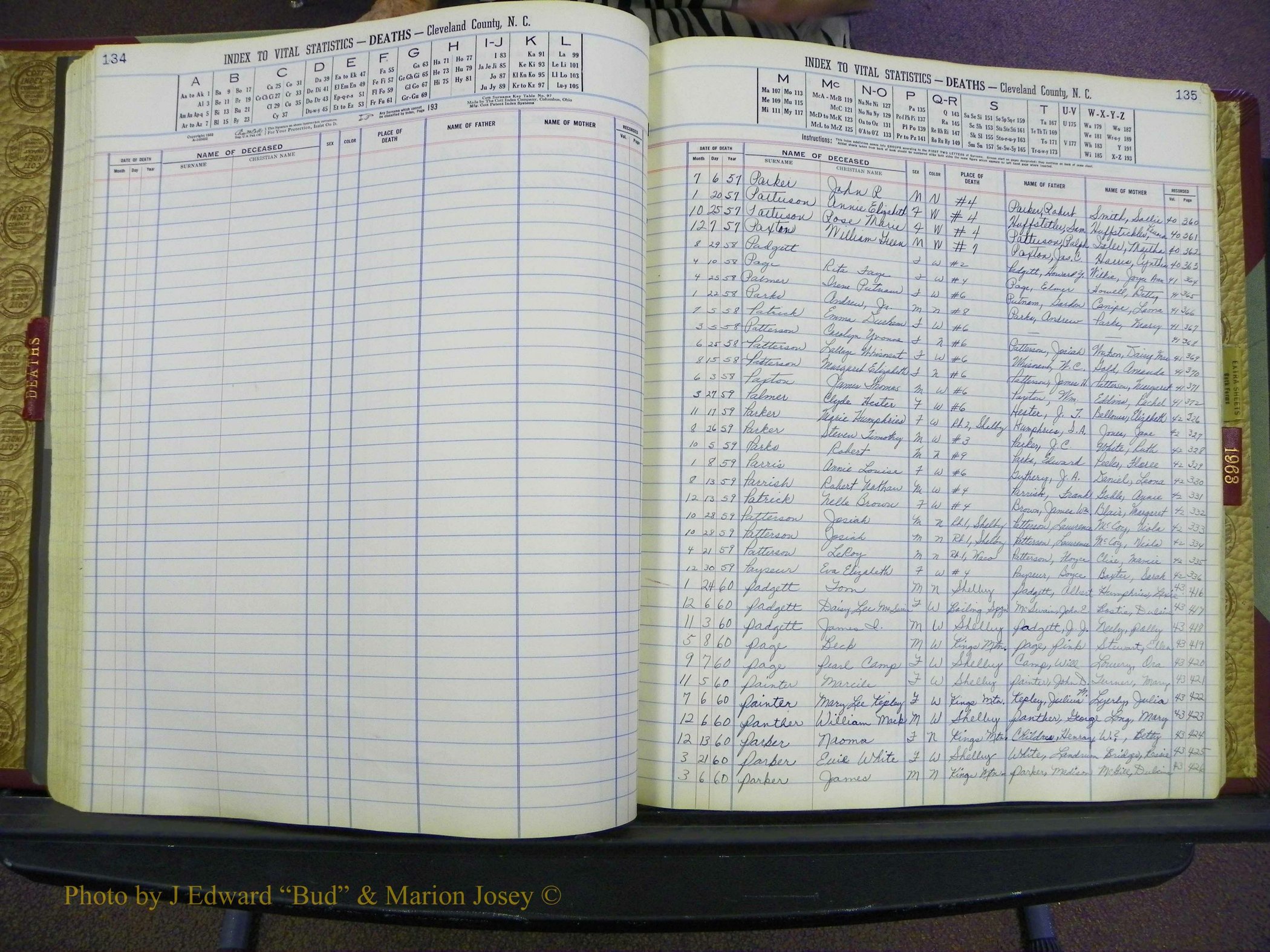 Cleveland Co, NC Deaths, A-Z, 1957-1968 (75).JPG