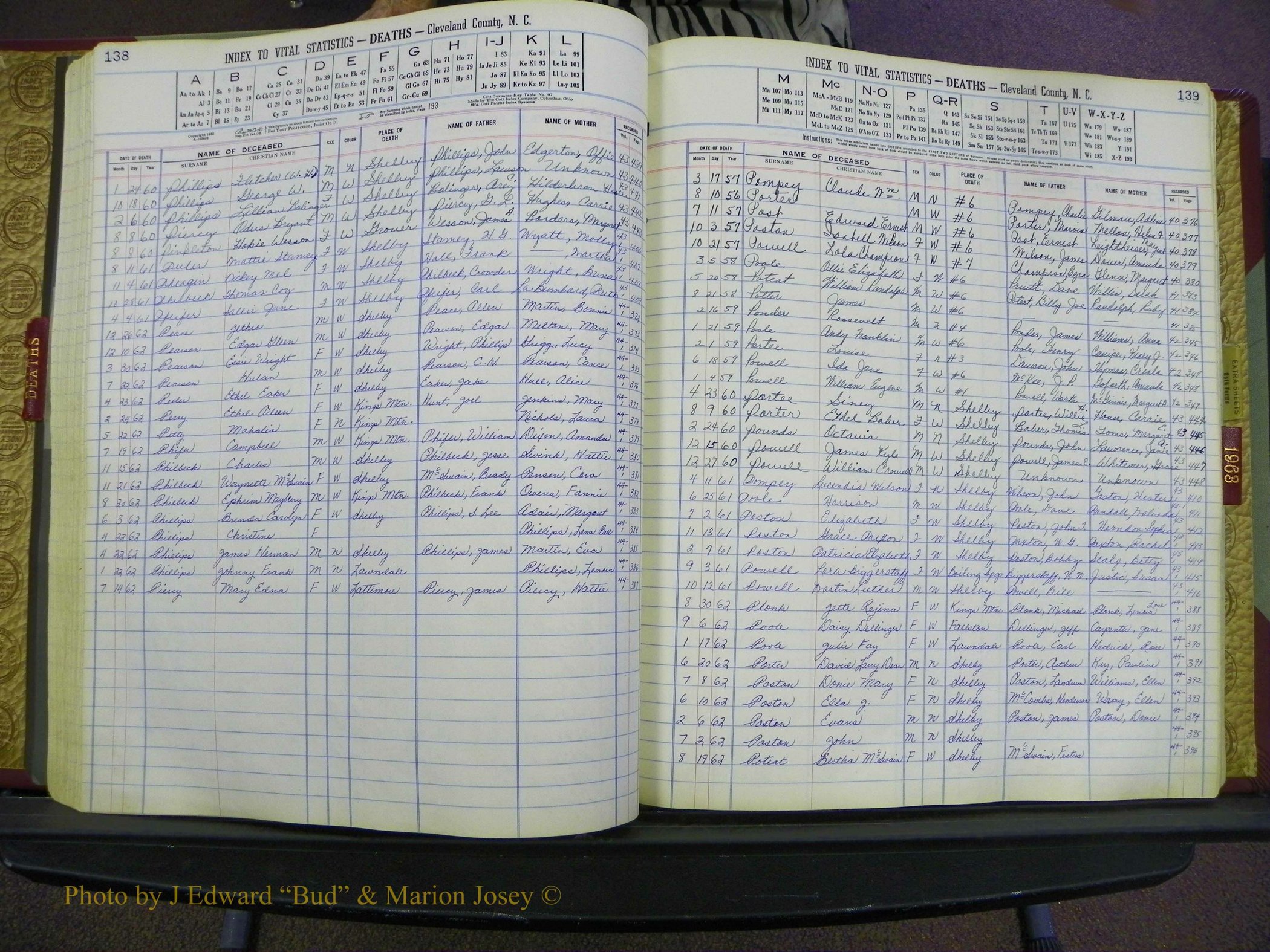 Cleveland Co, NC Deaths, A-Z, 1957-1968 (76).JPG
