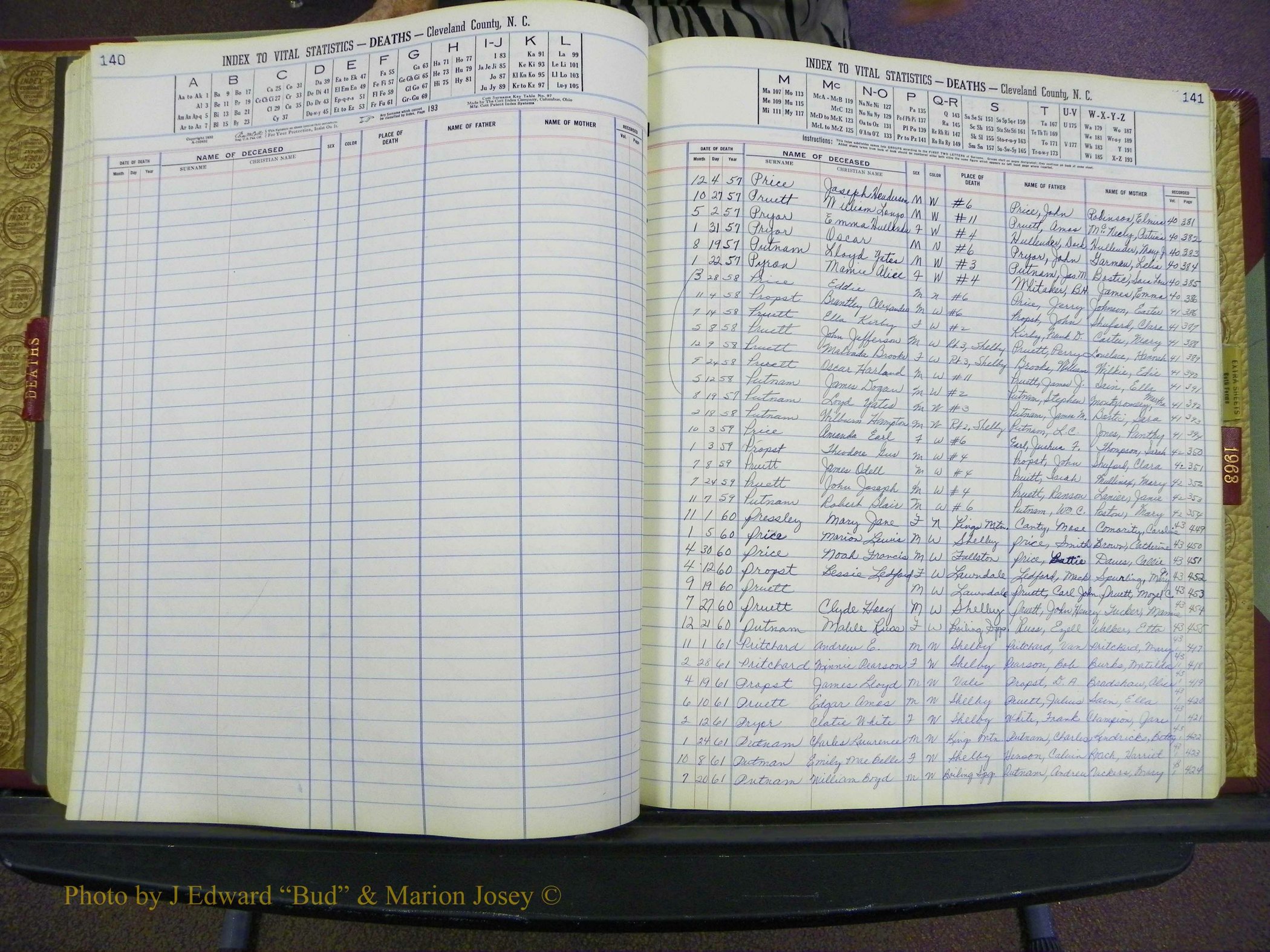 Cleveland Co, NC Deaths, A-Z, 1957-1968 (77).JPG