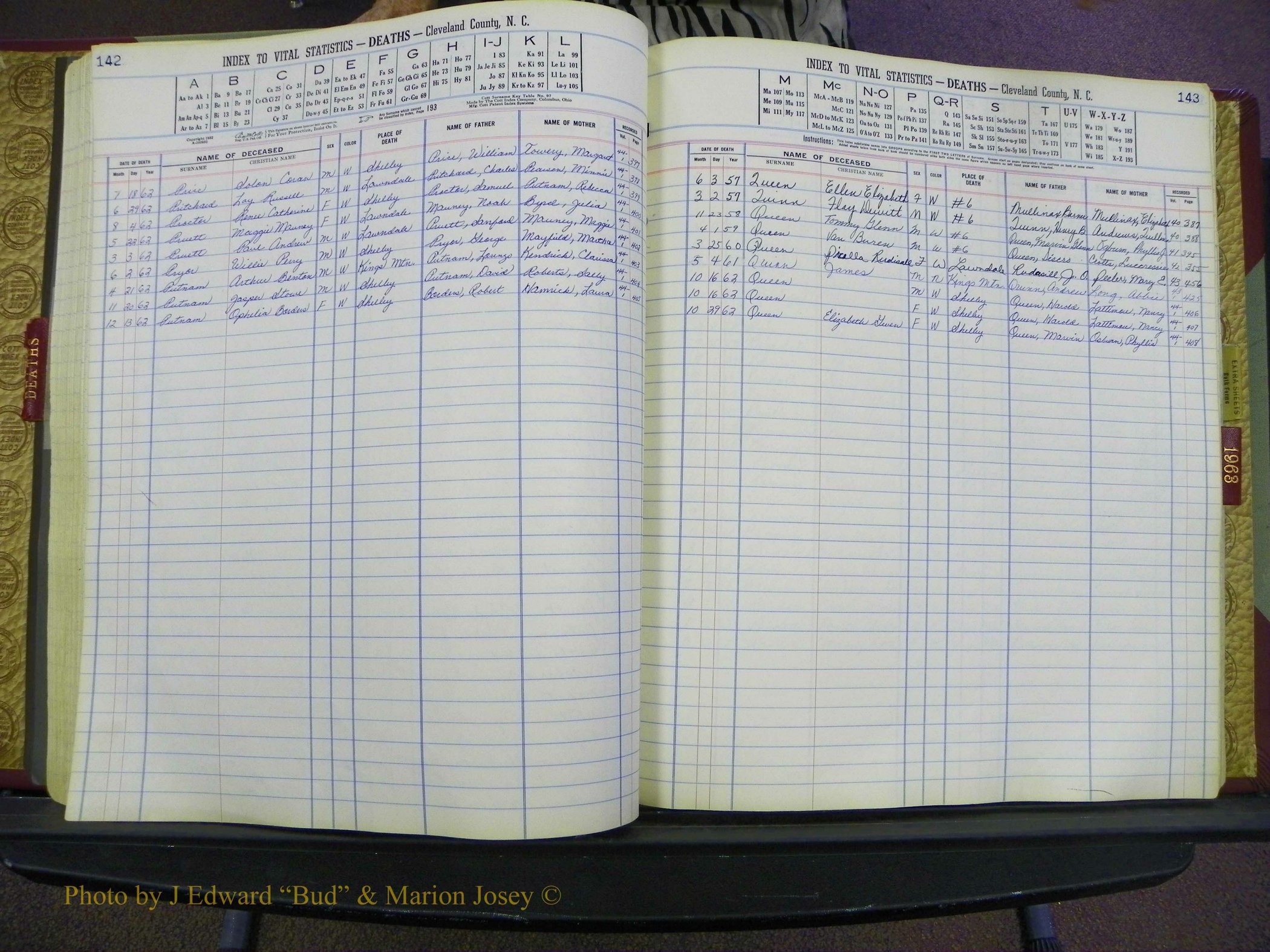 Cleveland Co, NC Deaths, A-Z, 1957-1968 (78).JPG