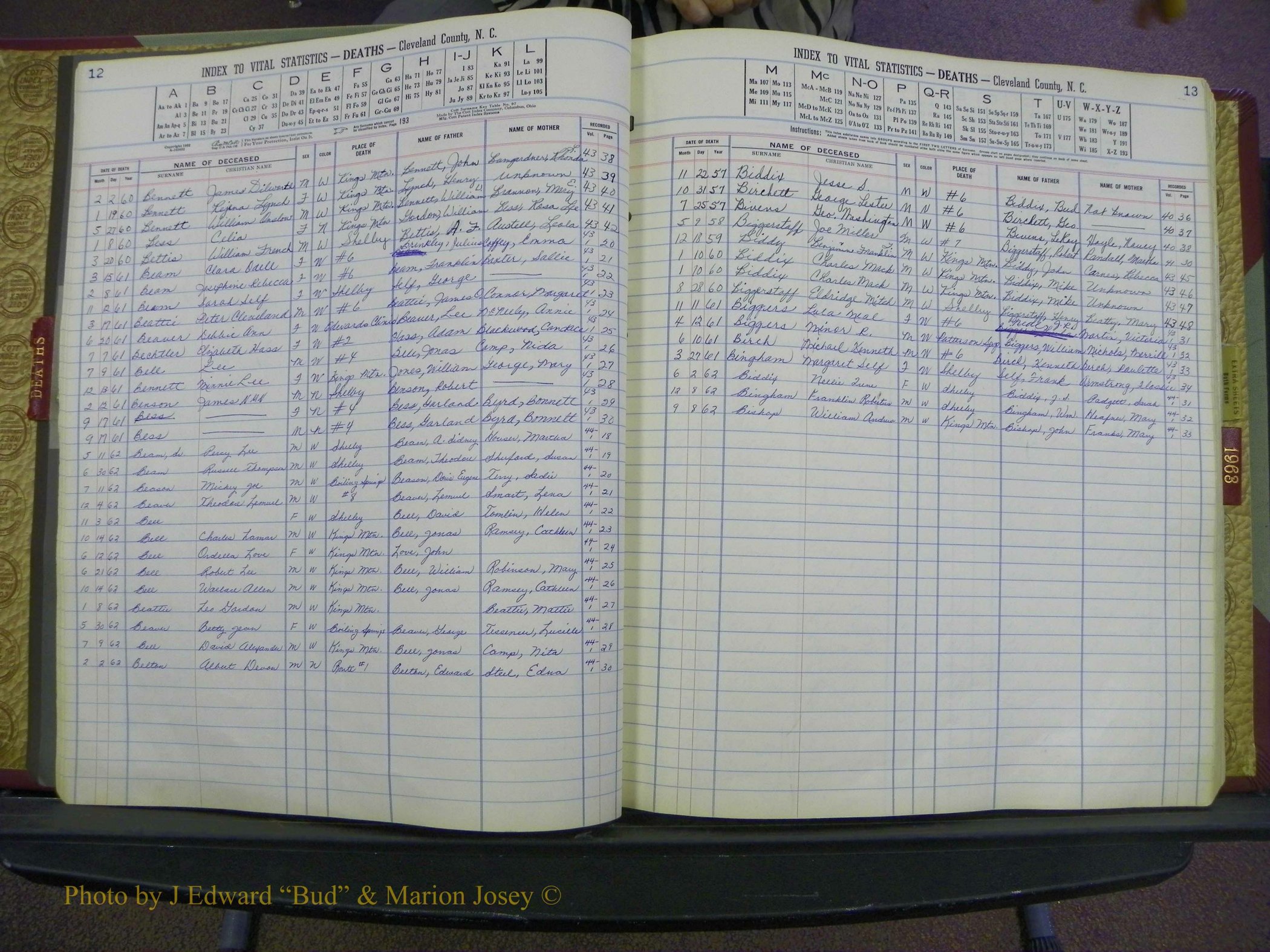 Cleveland Co, NC Deaths, A-Z, 1957-1968 (8).JPG
