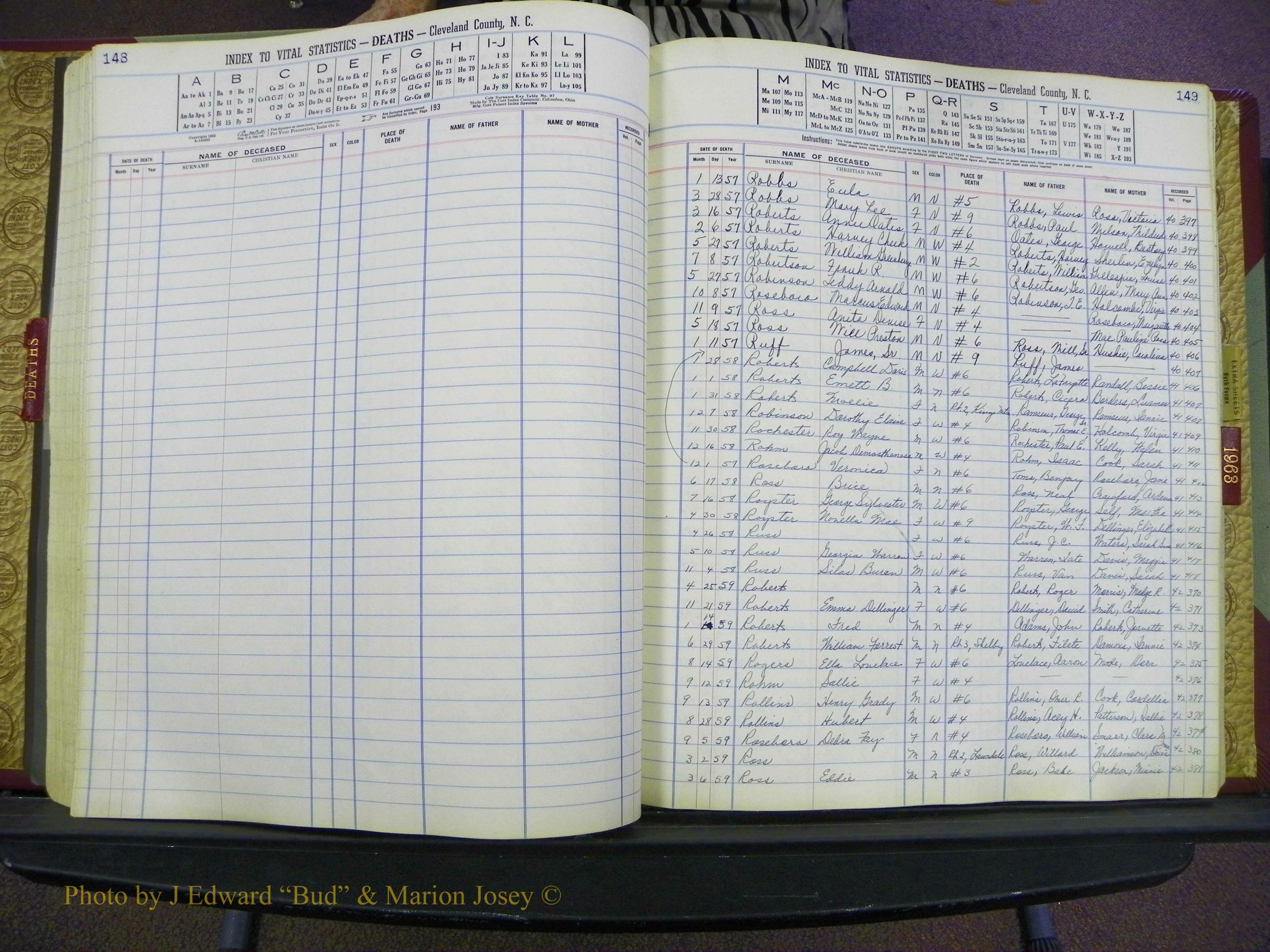 Cleveland Co, NC Deaths, A-Z, 1957-1968 (80).JPG