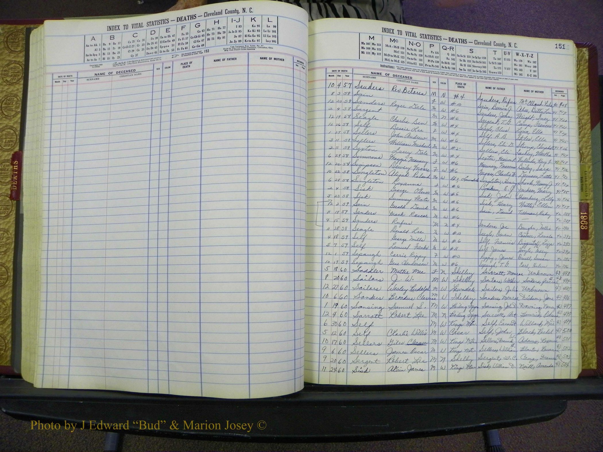 Cleveland Co, NC Deaths, A-Z, 1957-1968 (84).JPG