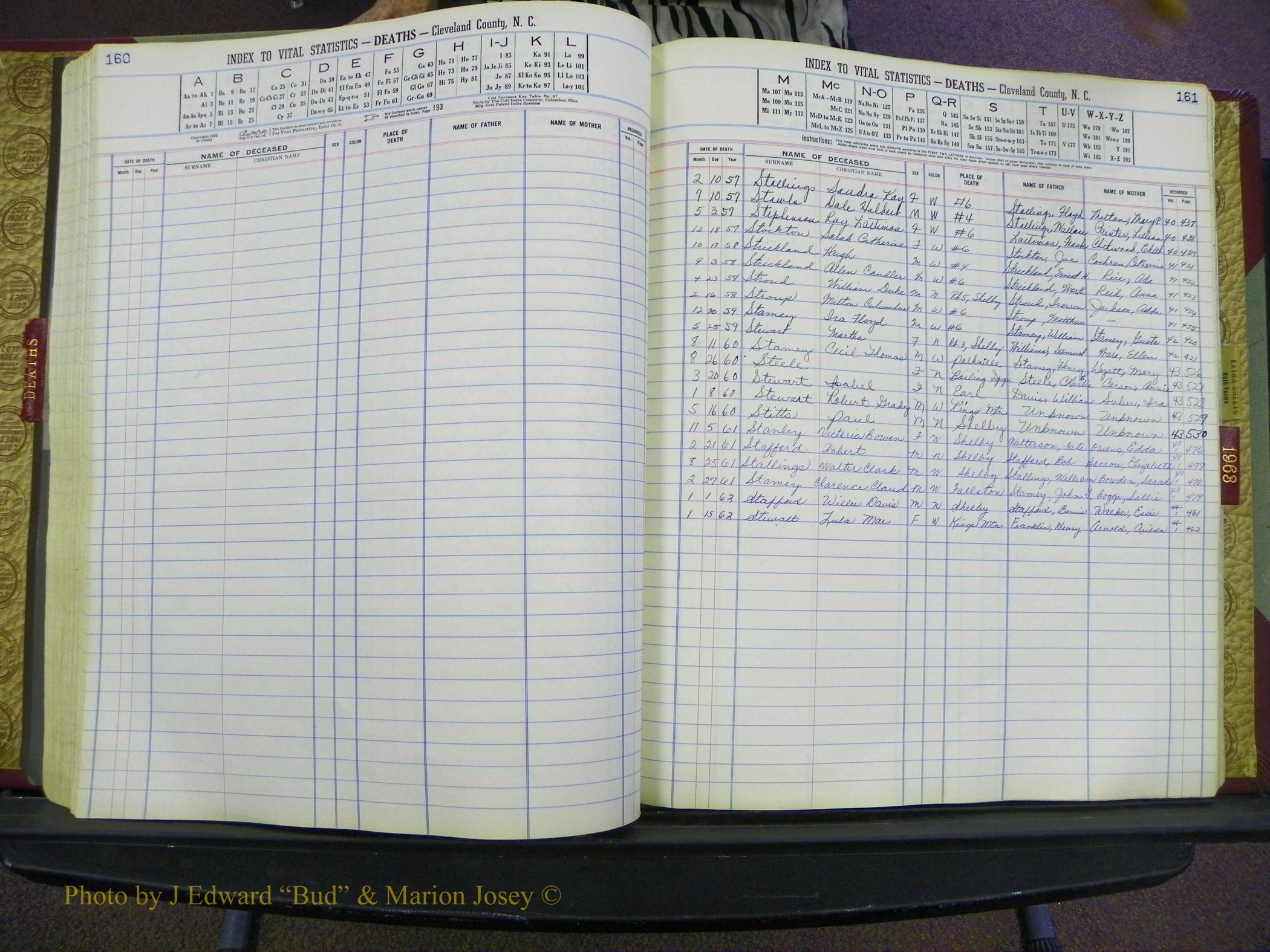 Cleveland Co, NC Deaths, A-Z, 1957-1968 (88).JPG