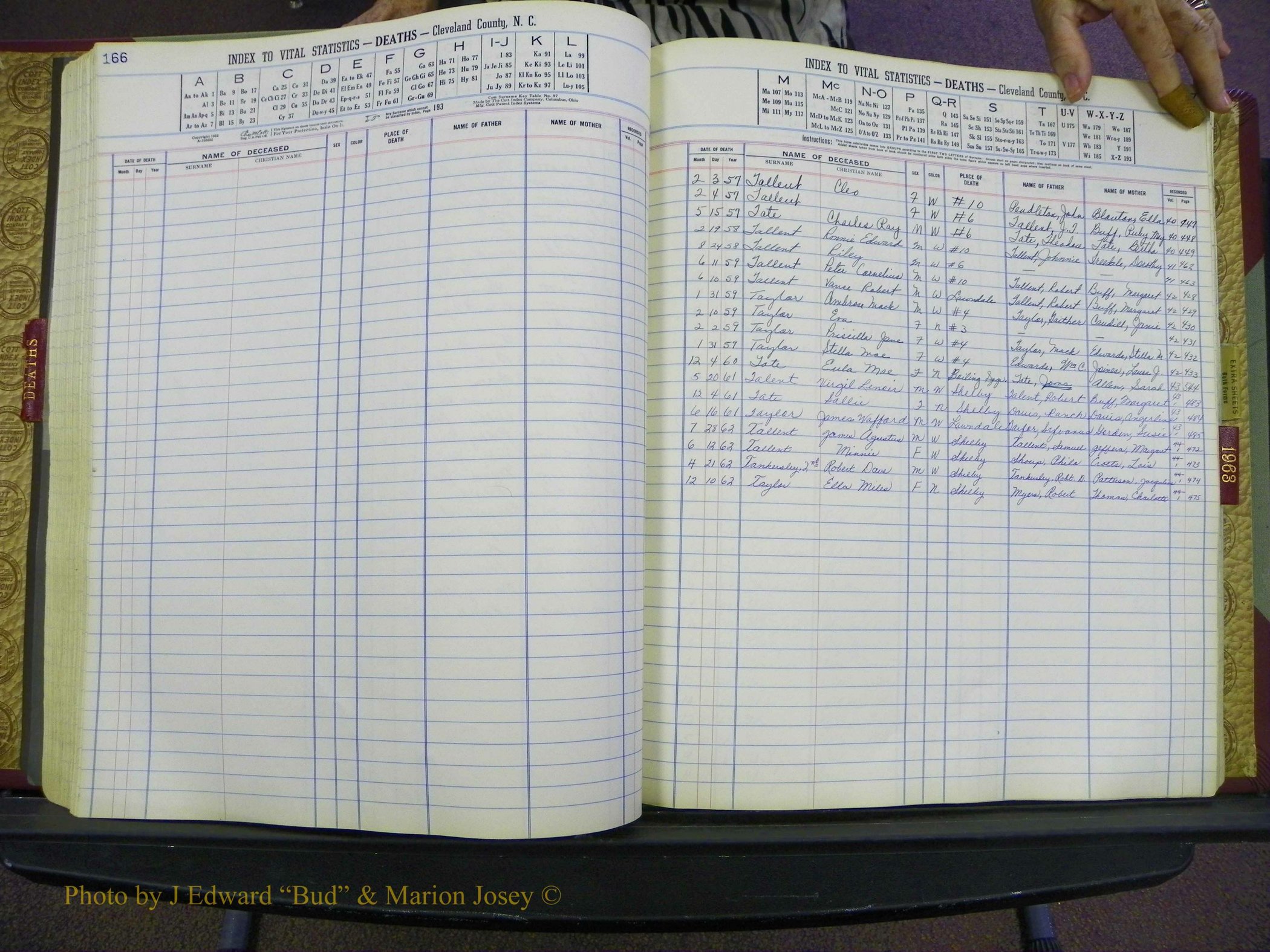 Cleveland Co, NC Deaths, A-Z, 1957-1968 (90).JPG