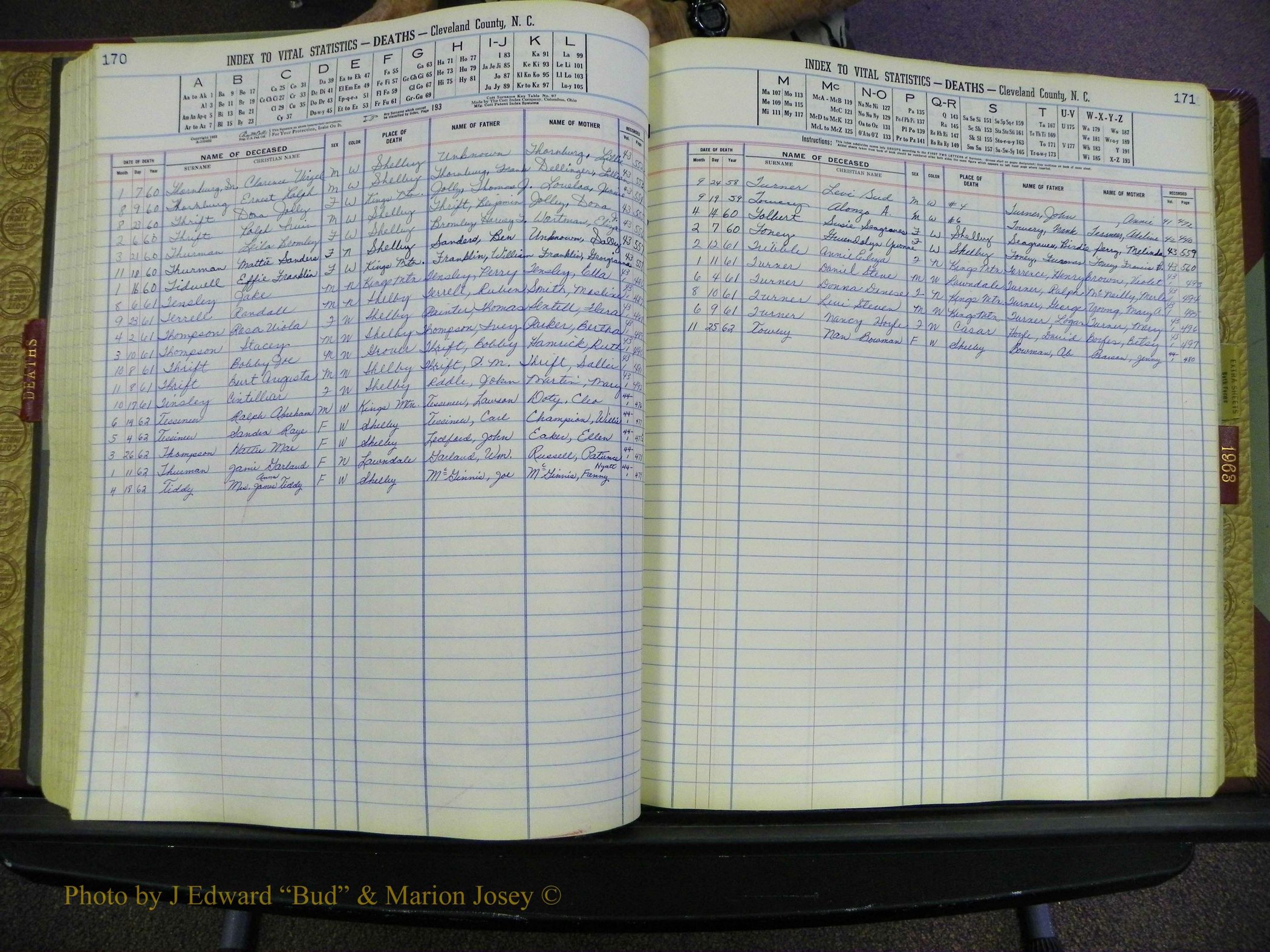 Cleveland Co, NC Deaths, A-Z, 1957-1968 (92).JPG