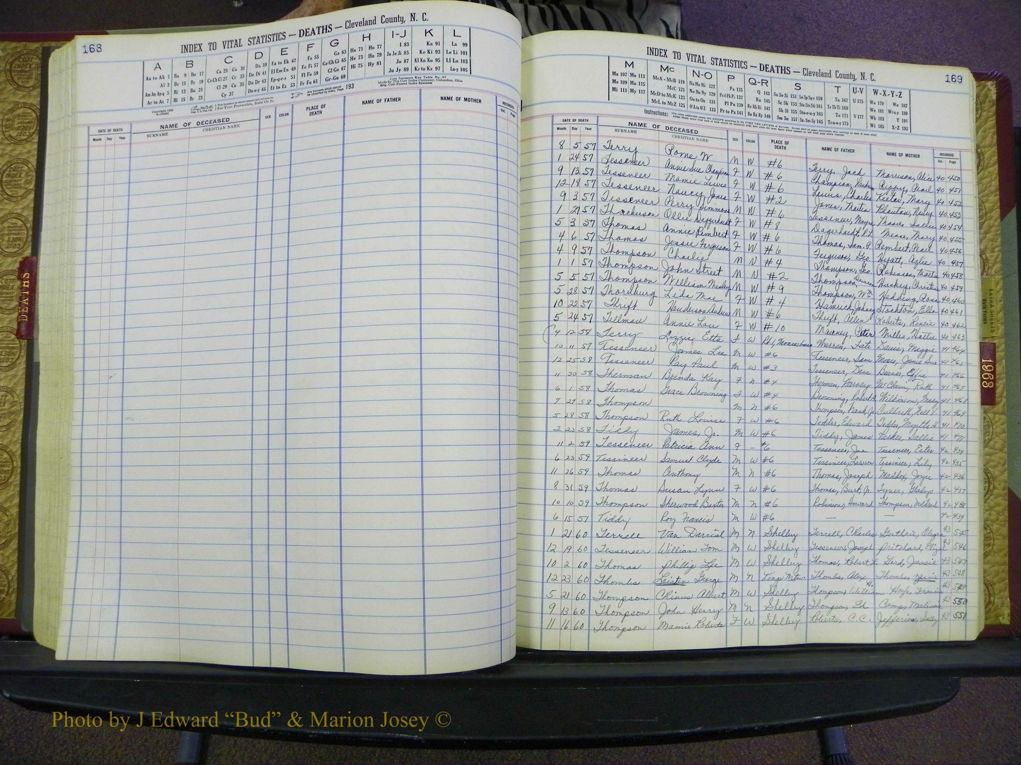 Cleveland Co, NC Deaths, A-Z, 1957-1968 (93).JPG