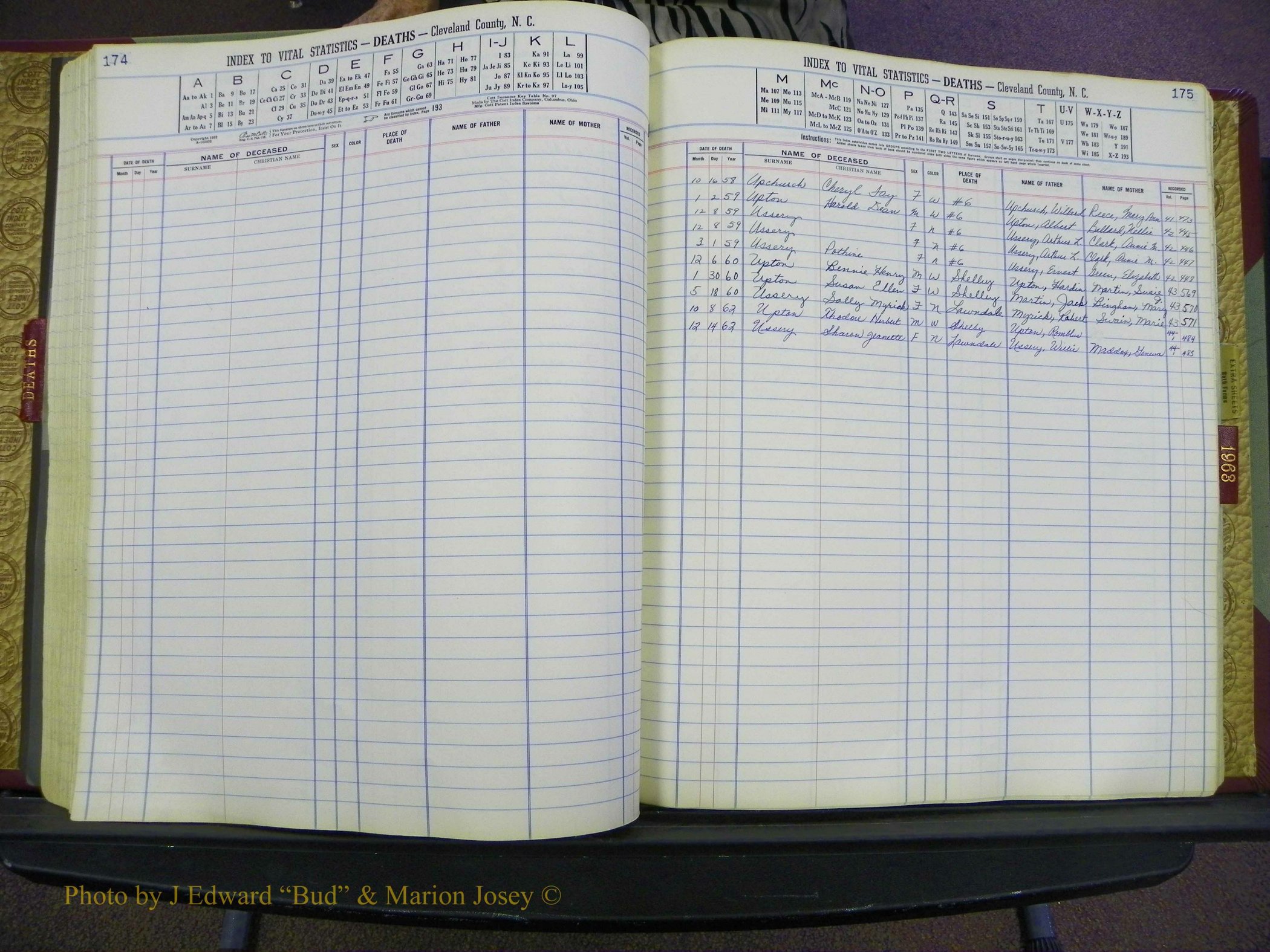 Cleveland Co, NC Deaths, A-Z, 1957-1968 (95).JPG