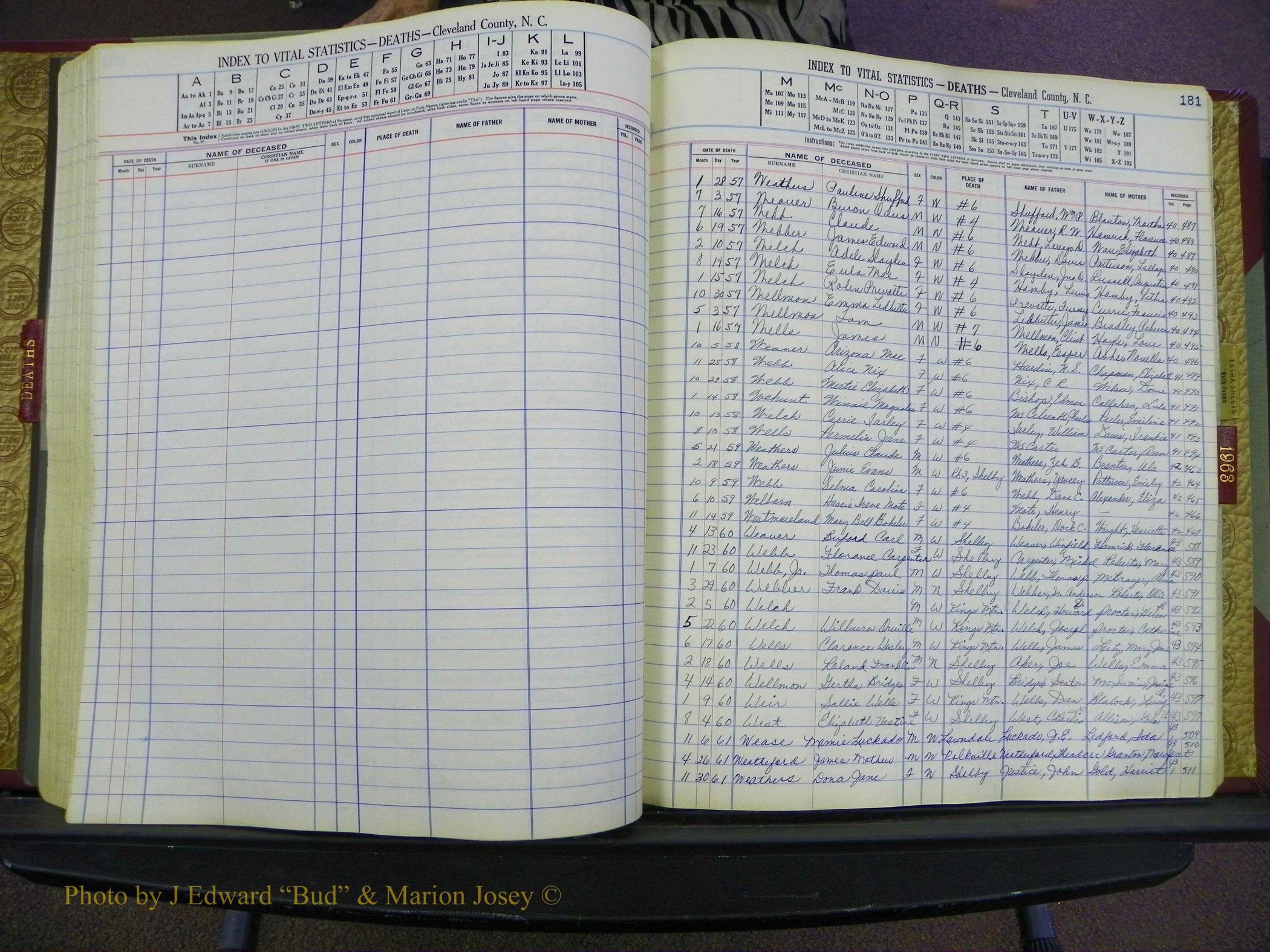 Cleveland Co, NC Deaths, A-Z, 1957-1968 (99).JPG