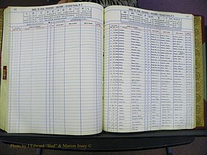 Cleveland Co, NC Deaths, A-Z, 1957-1968 (142).JPG