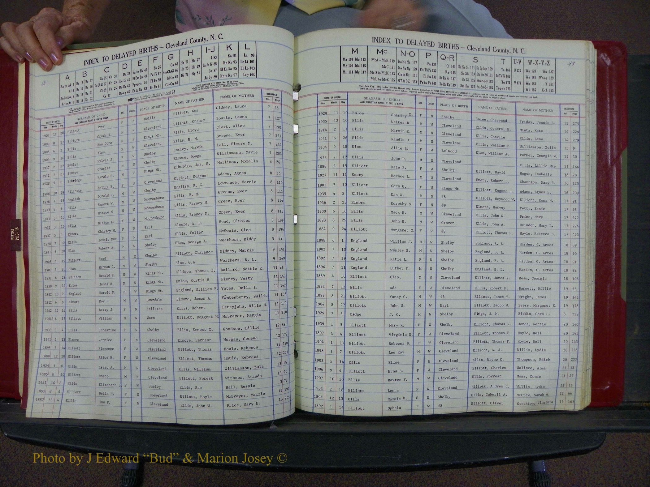 Cleveland Co, NC Delayed Births Thru 1960 (87).JPG