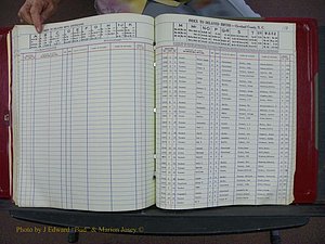 Cleveland Co, NC Delayed Births Thru 1960 (178).JPG