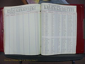Cleveland Co, NC Delayed Births Thru 1960 (196).JPG