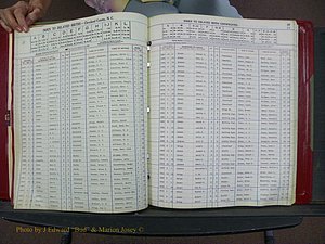 Cleveland Co, NC Delayed Births Thru 1960 (98).JPG