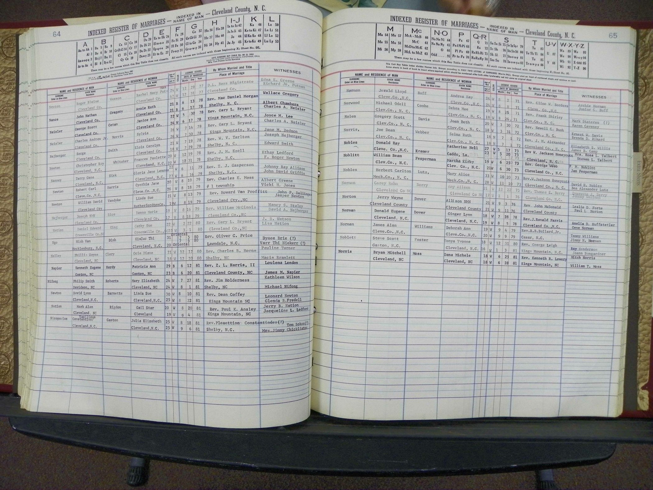 Cleveland Co, NC Marriage Book 8, A-Z, 1969-1981 (105).JPG