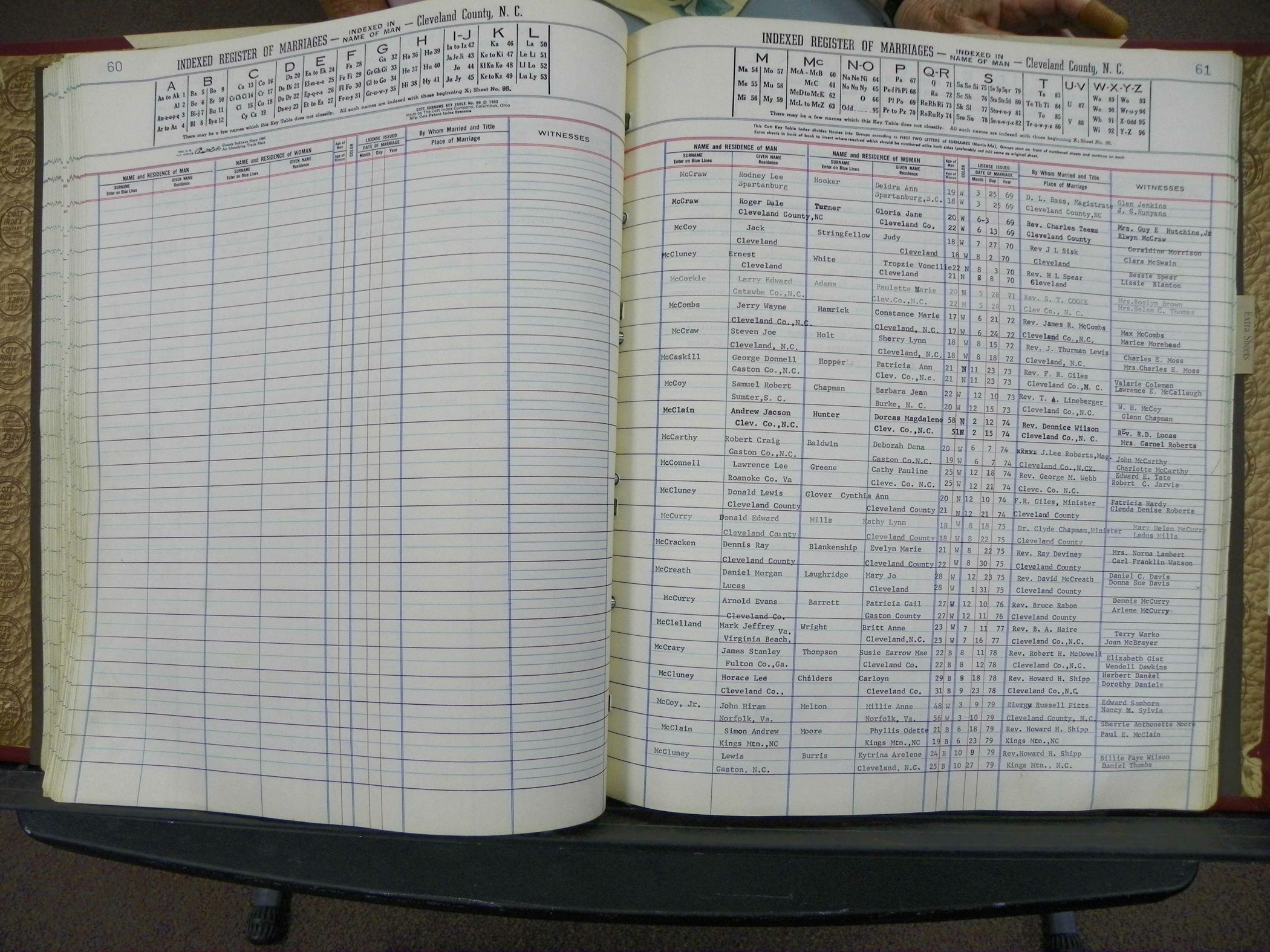 Cleveland Co, NC Marriage Book 8, A-Z, 1969-1981 (98).JPG