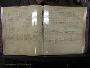 Durham Co, NC, Marriages, Male Index, 1902-1910 (128).JPG