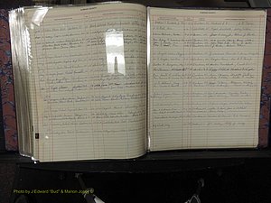 Durham Co, NC, Marriages, Male Index, 1973-1977 (220).JPG