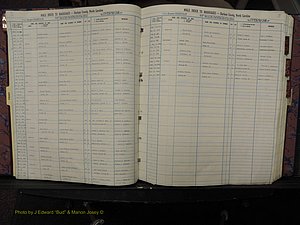 Durham Co, NC, Marriages, Male Index, A-K, 1986-1992 (111).JPG