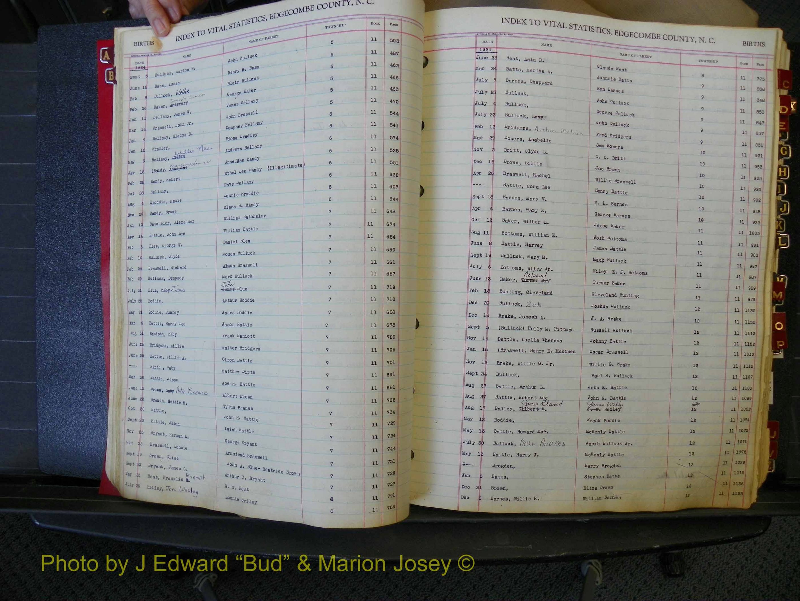 Edgecombe Births, A-Z, 1914-1933 (134).JPG