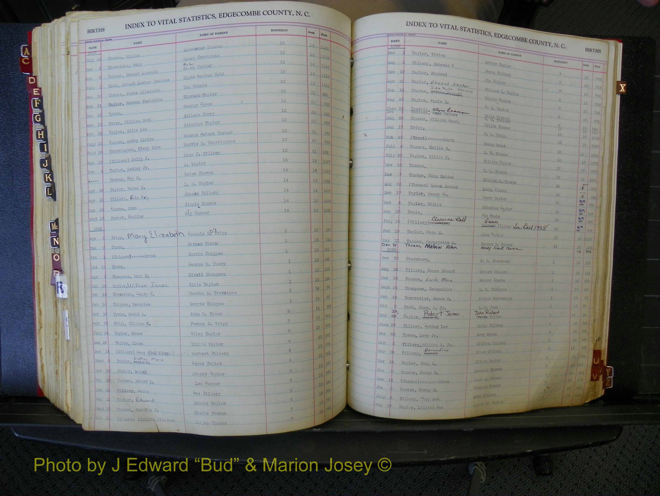 Edgecombe Births, A-Z, 1914-1933 (423).JPG