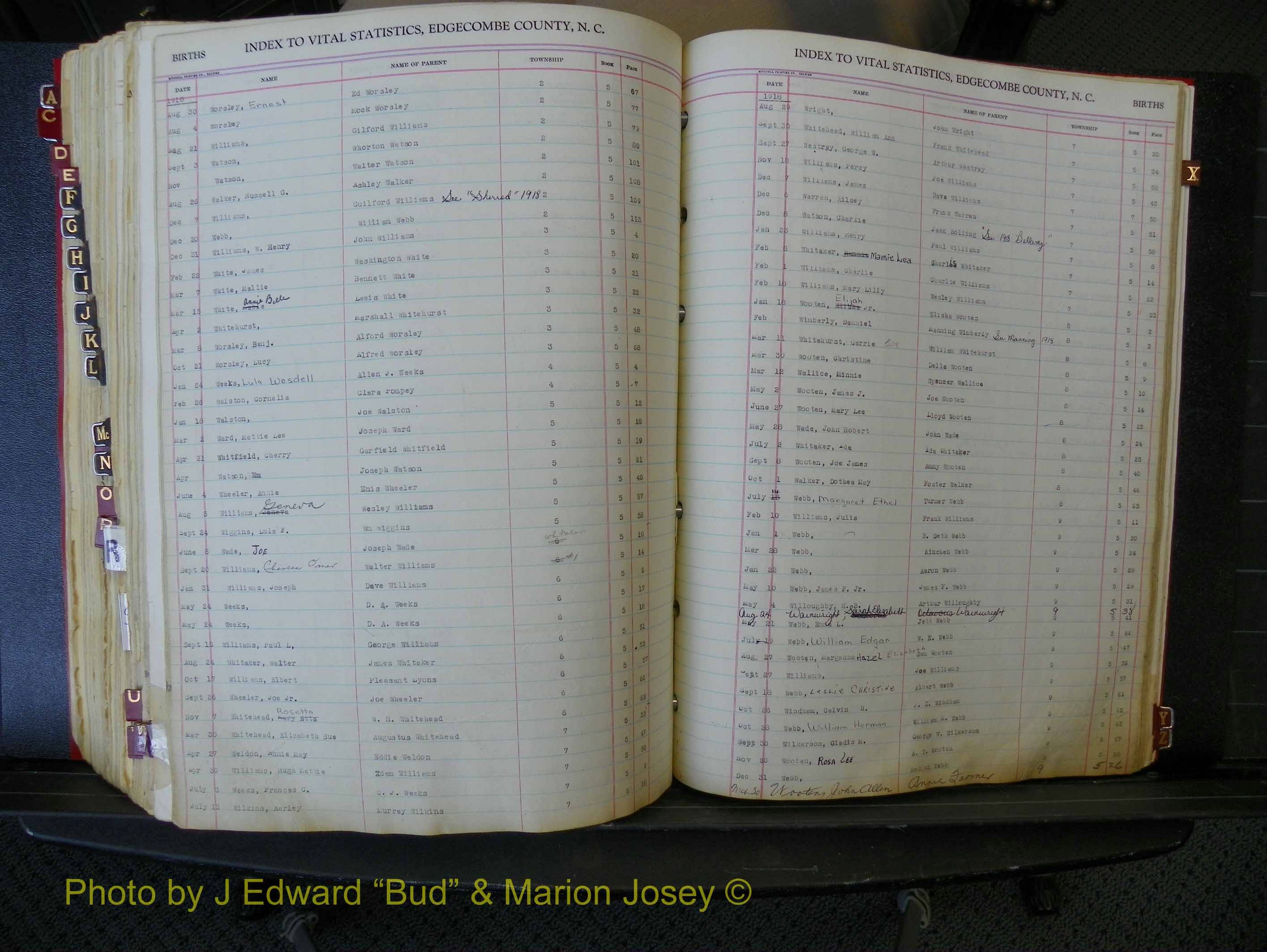 Edgecombe Births, A-Z, 1914-1933 (439).JPG