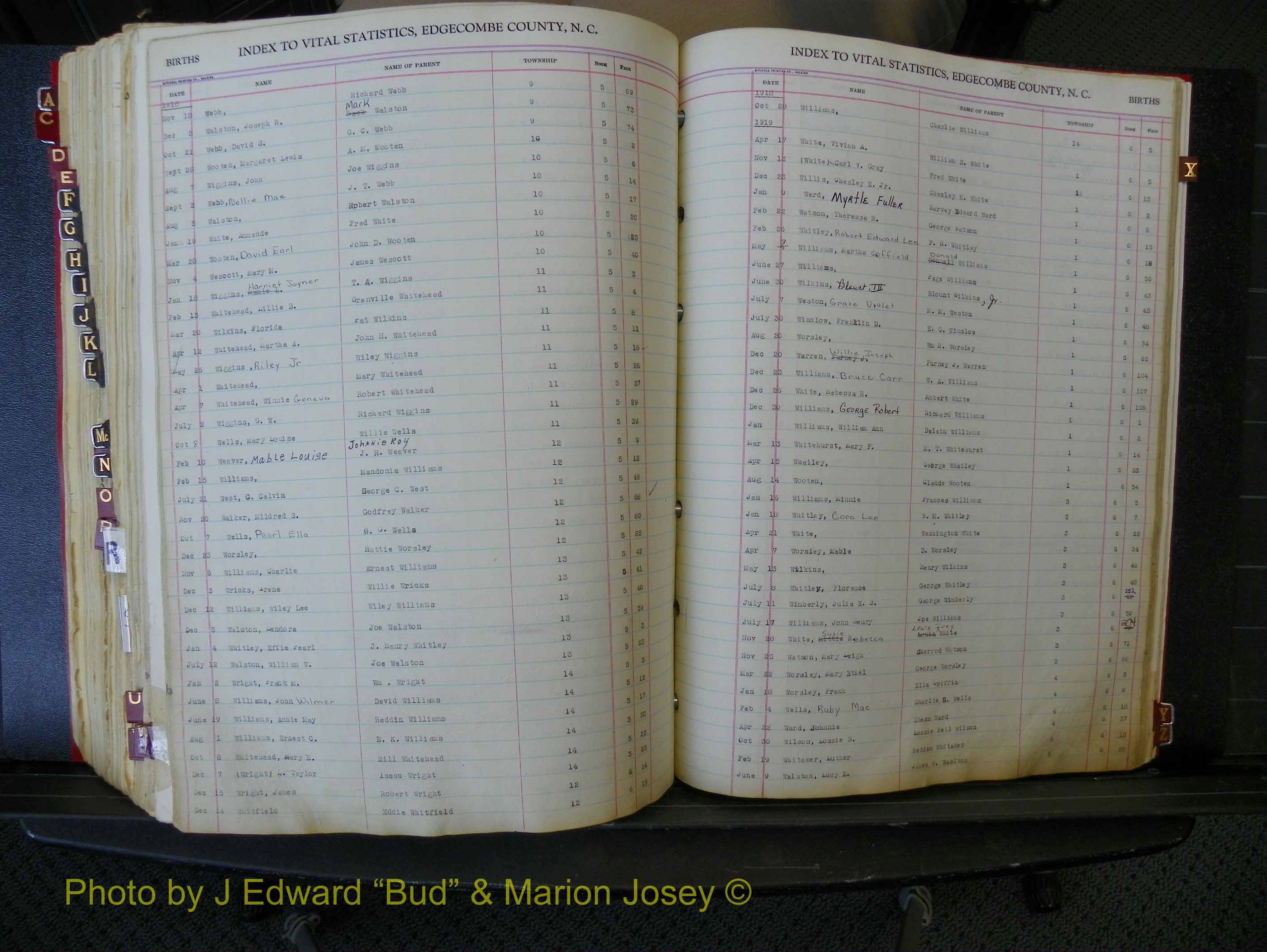 Edgecombe Births, A-Z, 1914-1933 (440).JPG