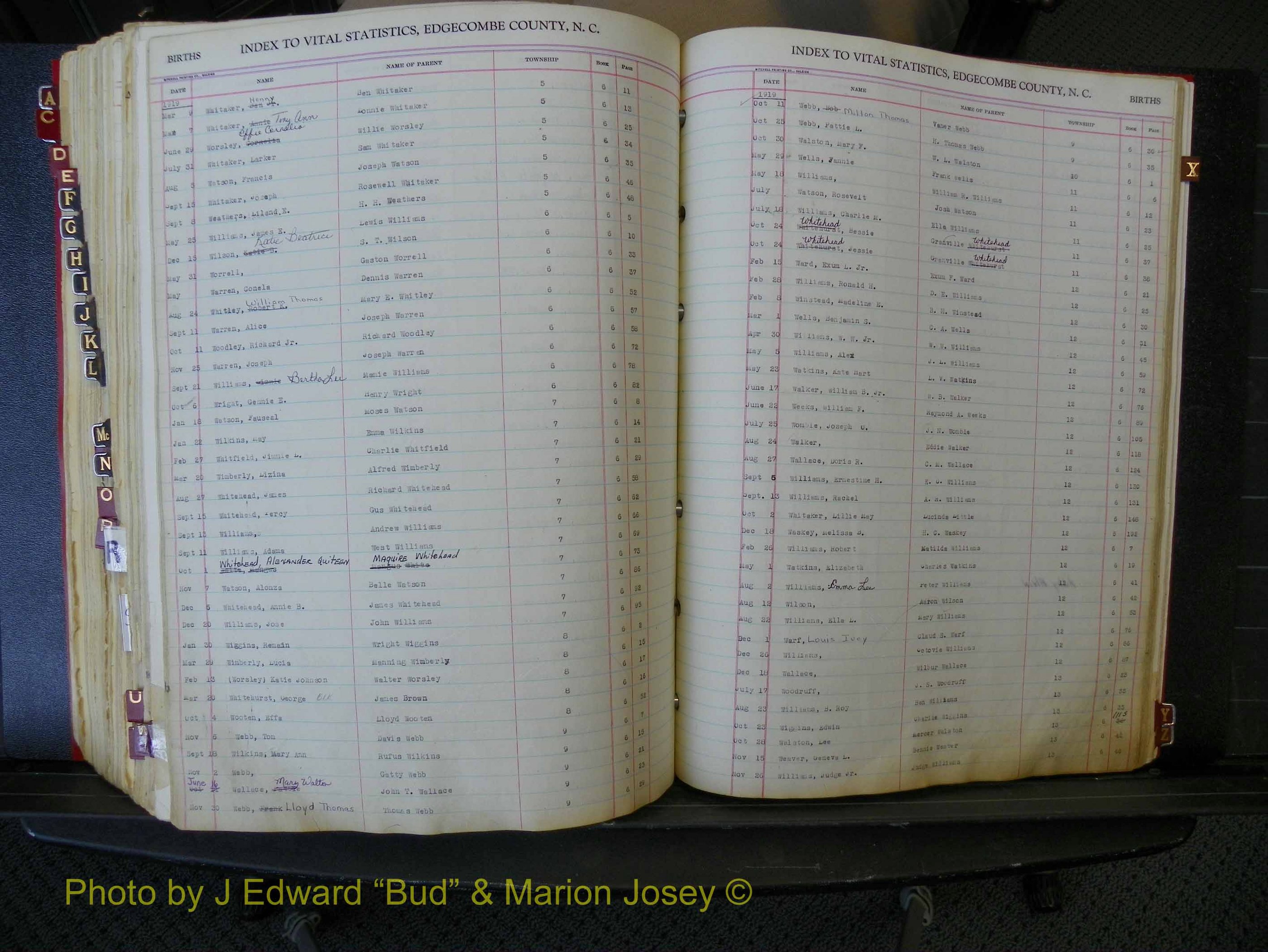 Edgecombe Births, A-Z, 1914-1933 (441).JPG