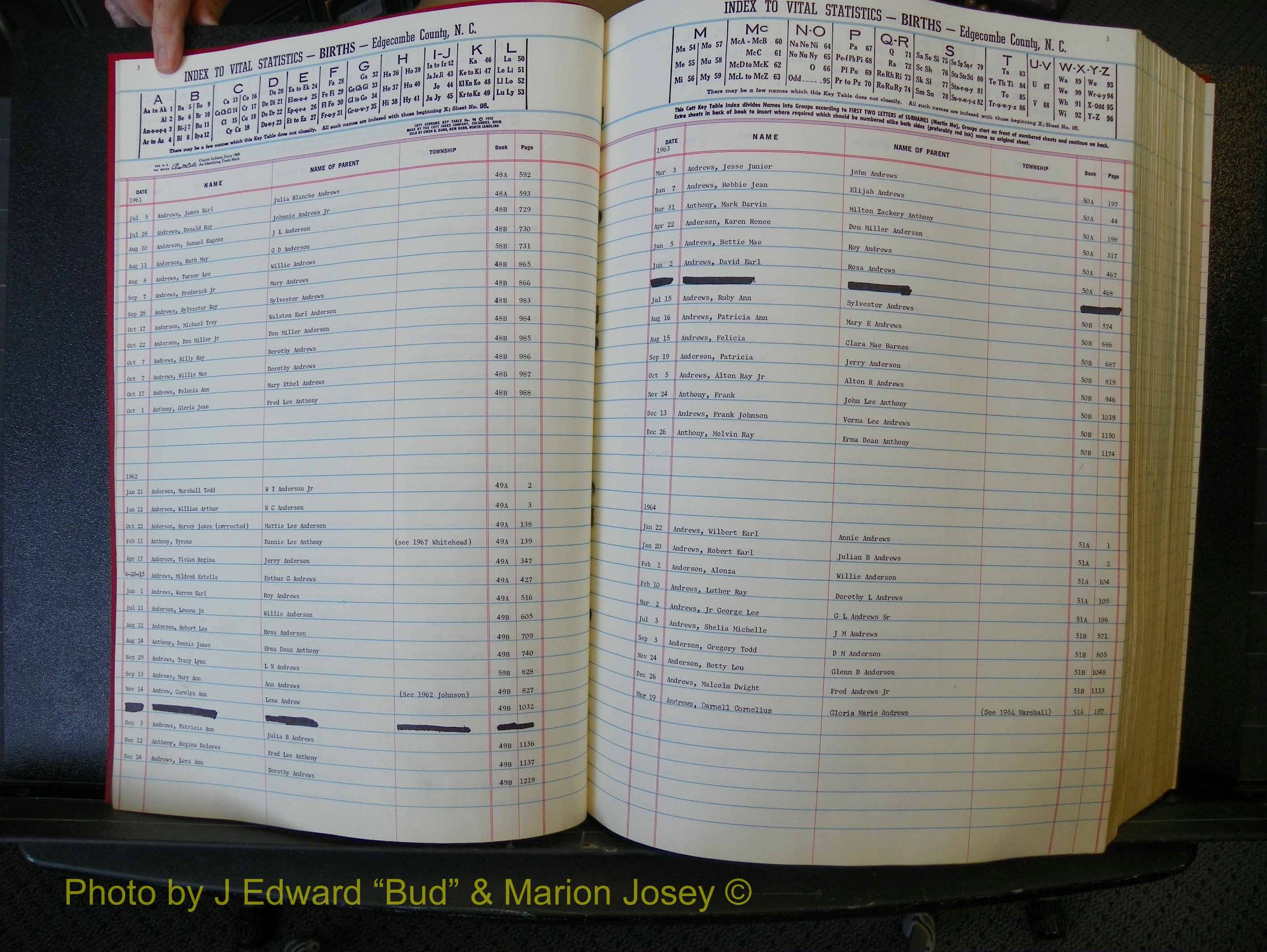 Edgecombe Births, A-Z, 1950-1964 (110).JPG