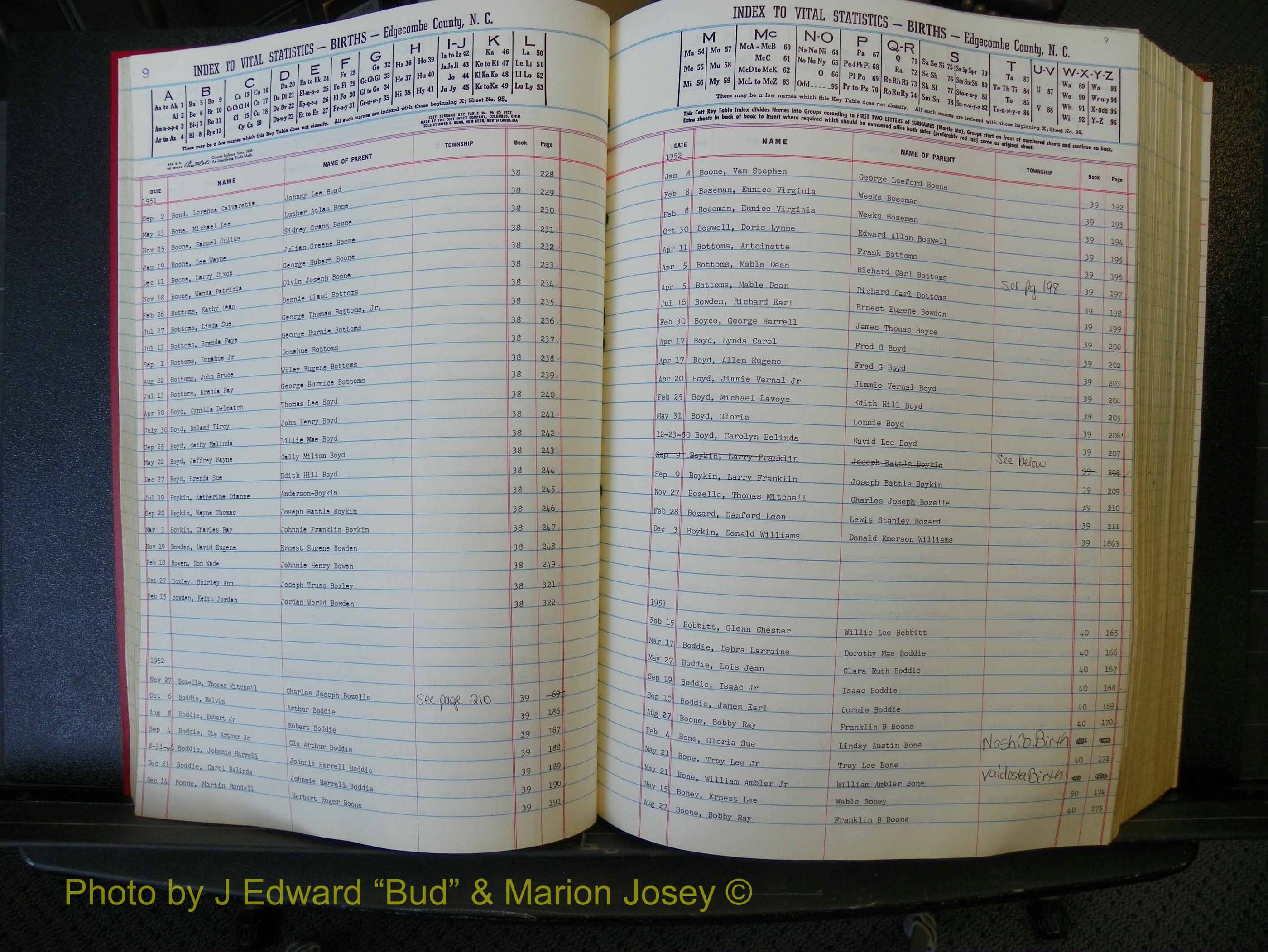 Edgecombe Births, A-Z, 1950-1964 (142).JPG