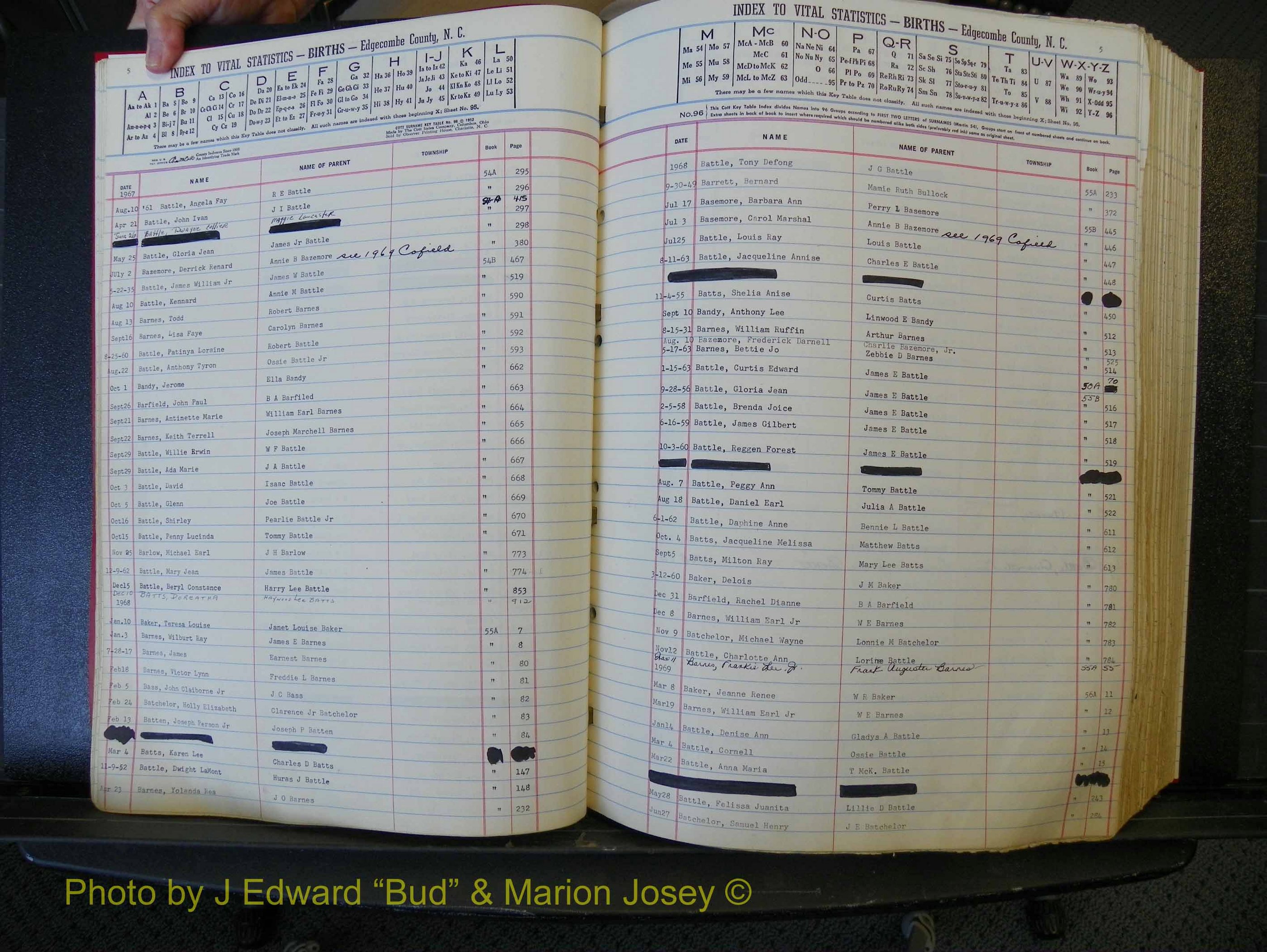 Edgecombe Births, A-Z, 1965-1990 (118).JPG