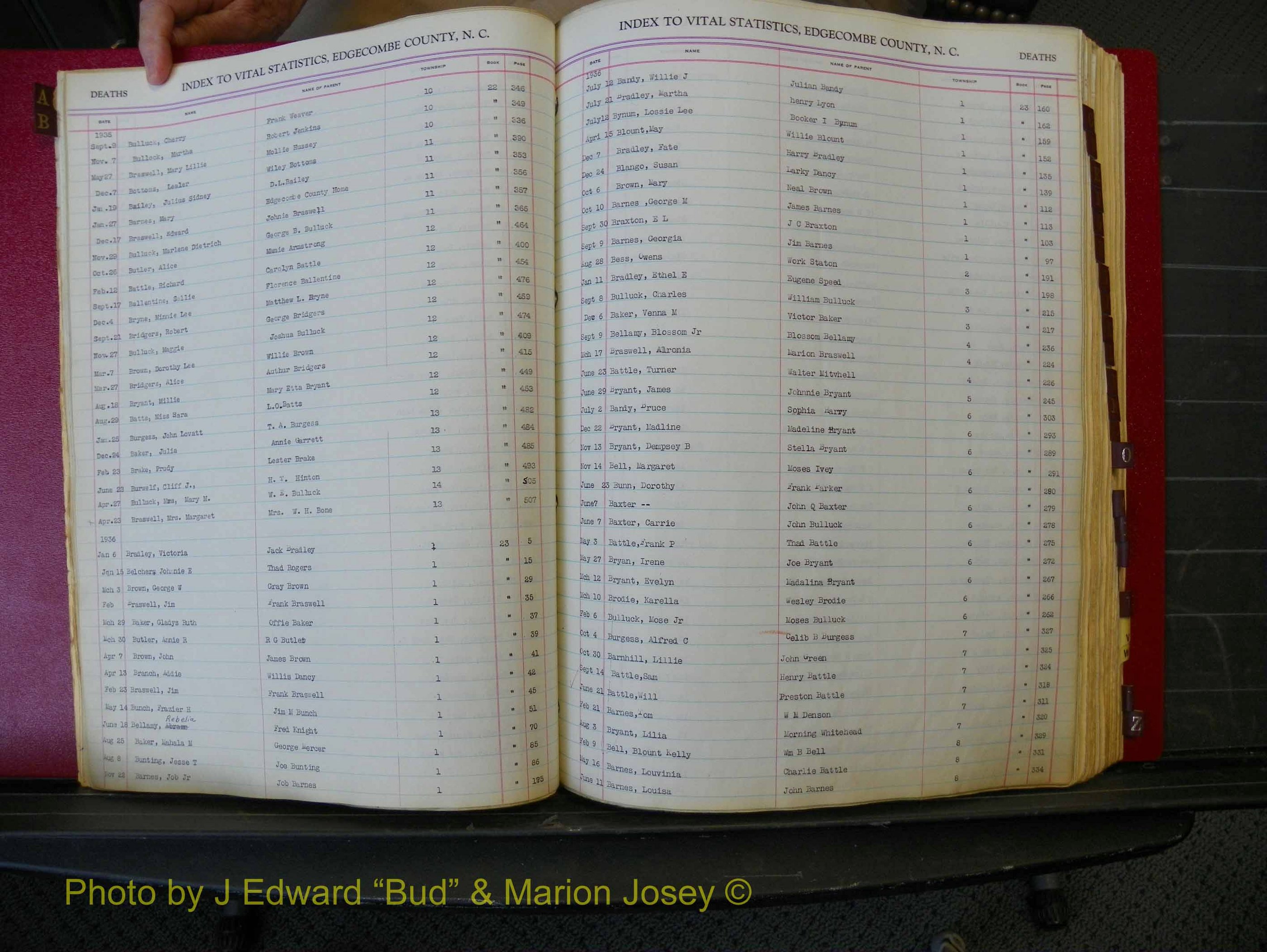 Edgecombe Deaths, A-Z, 1913-1949 (132).JPG