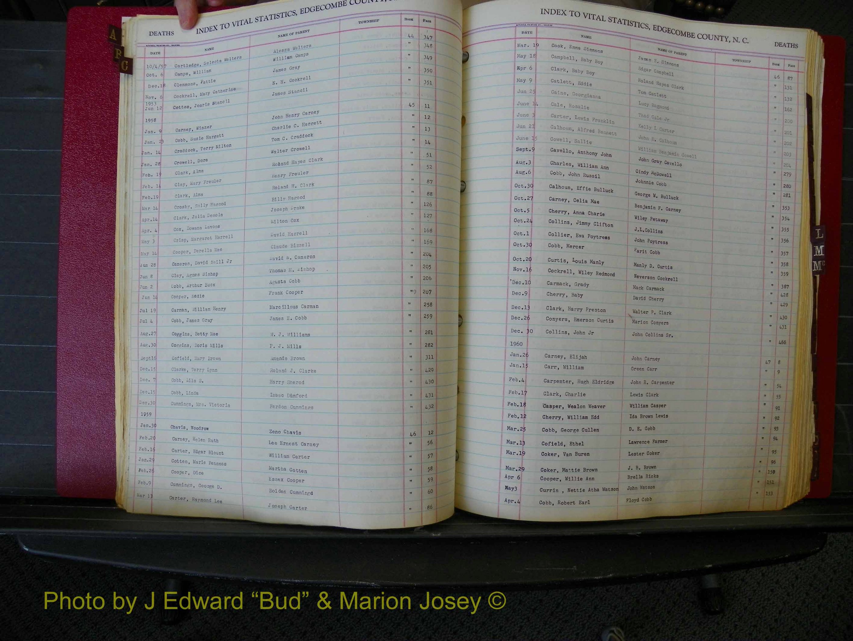Edgecombe Deaths, A-Z, 1950-1972 (130).JPG