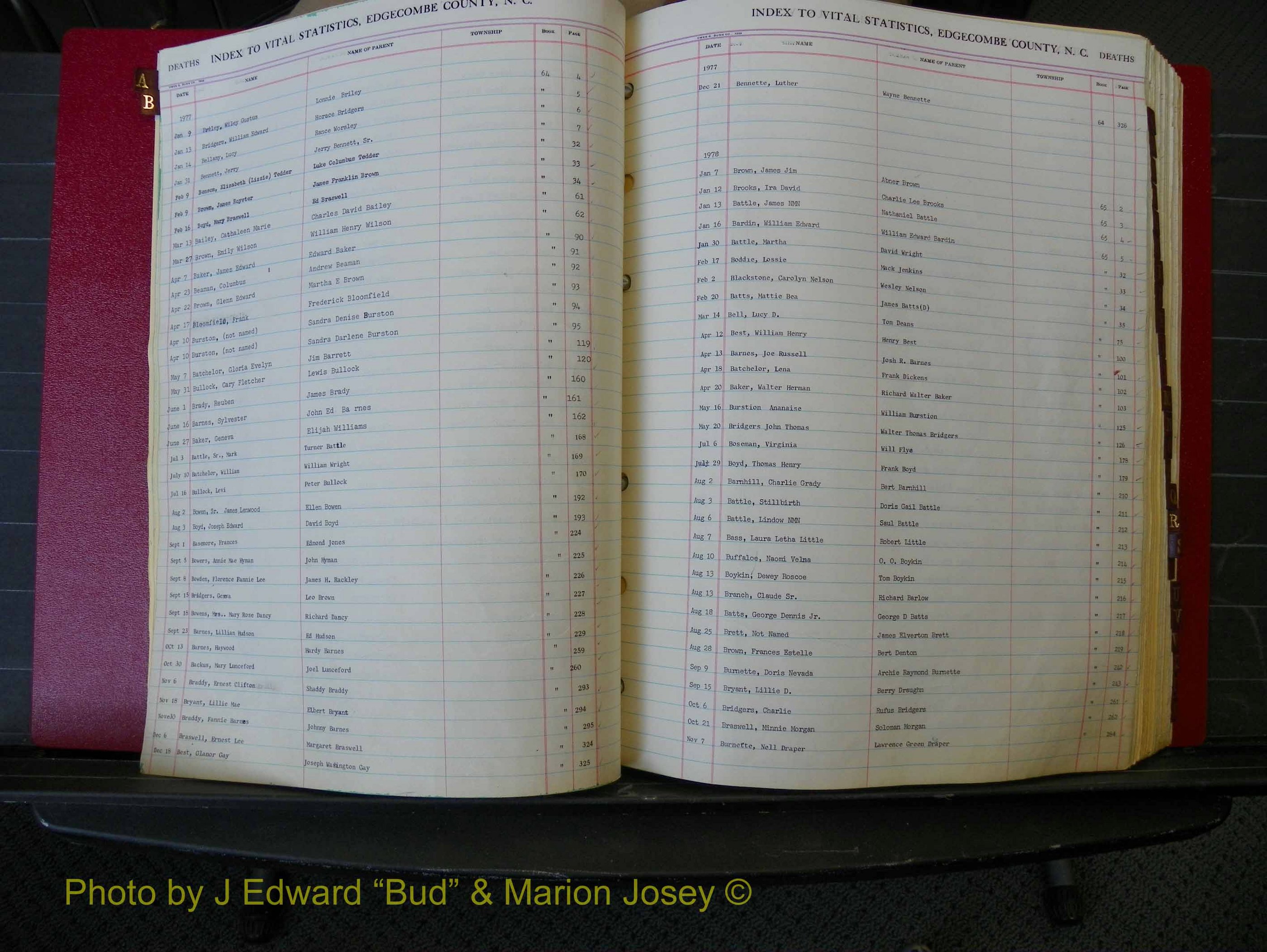 Edgecombe Deaths, A-Z, 1973-1990 (109).JPG