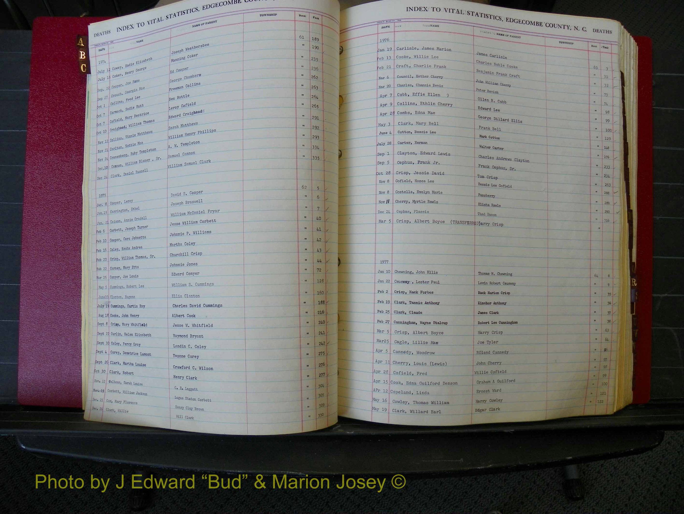 Edgecombe Deaths, A-Z, 1973-1990 (120).JPG