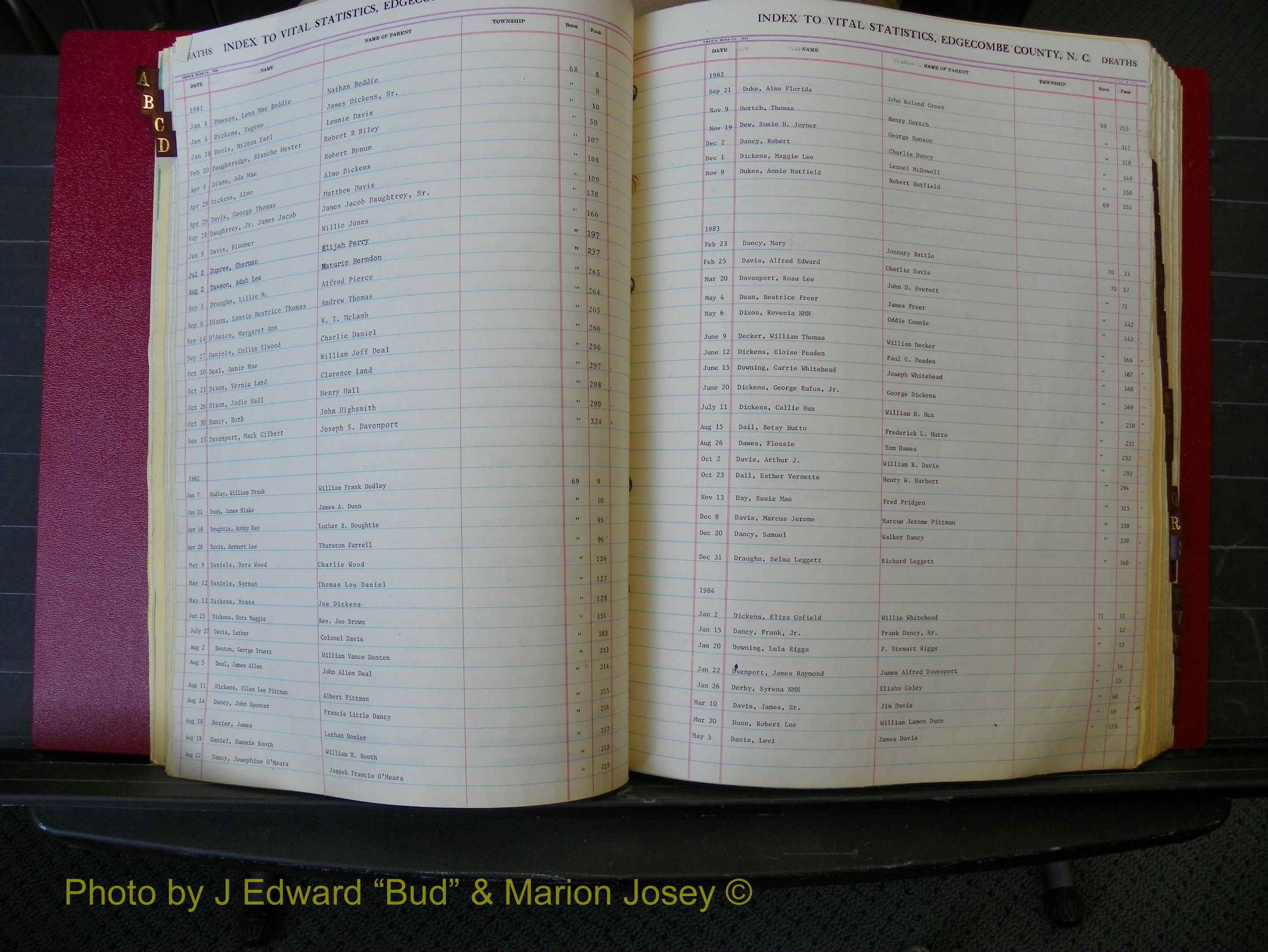 Edgecombe Deaths, A-Z, 1973-1990 (130).JPG
