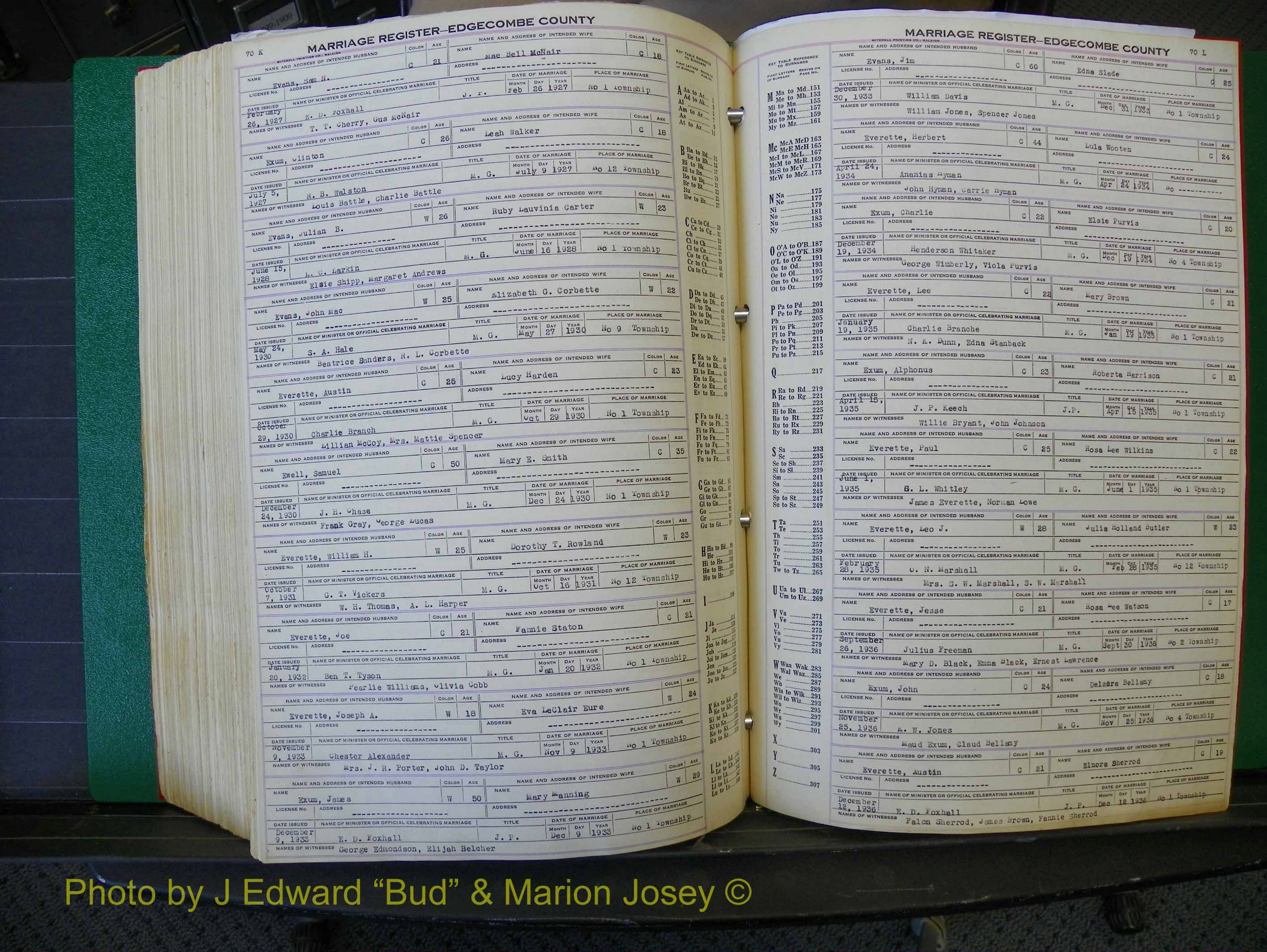 Edgecombe Marriages, A-E, 1867-1937 (460).JPG