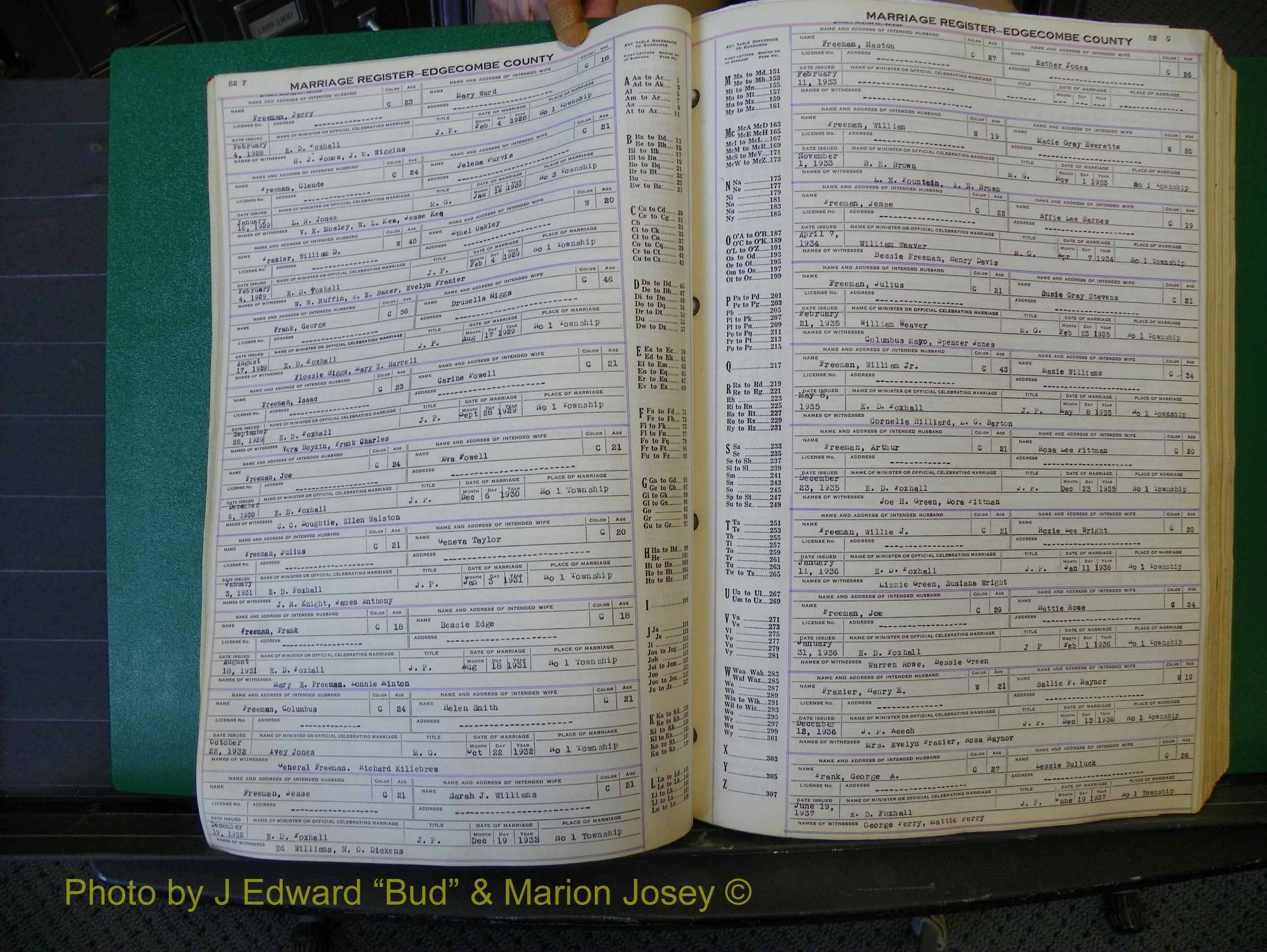 Edgecombe Marriages, F-O, 1867-1937 (128).JPG