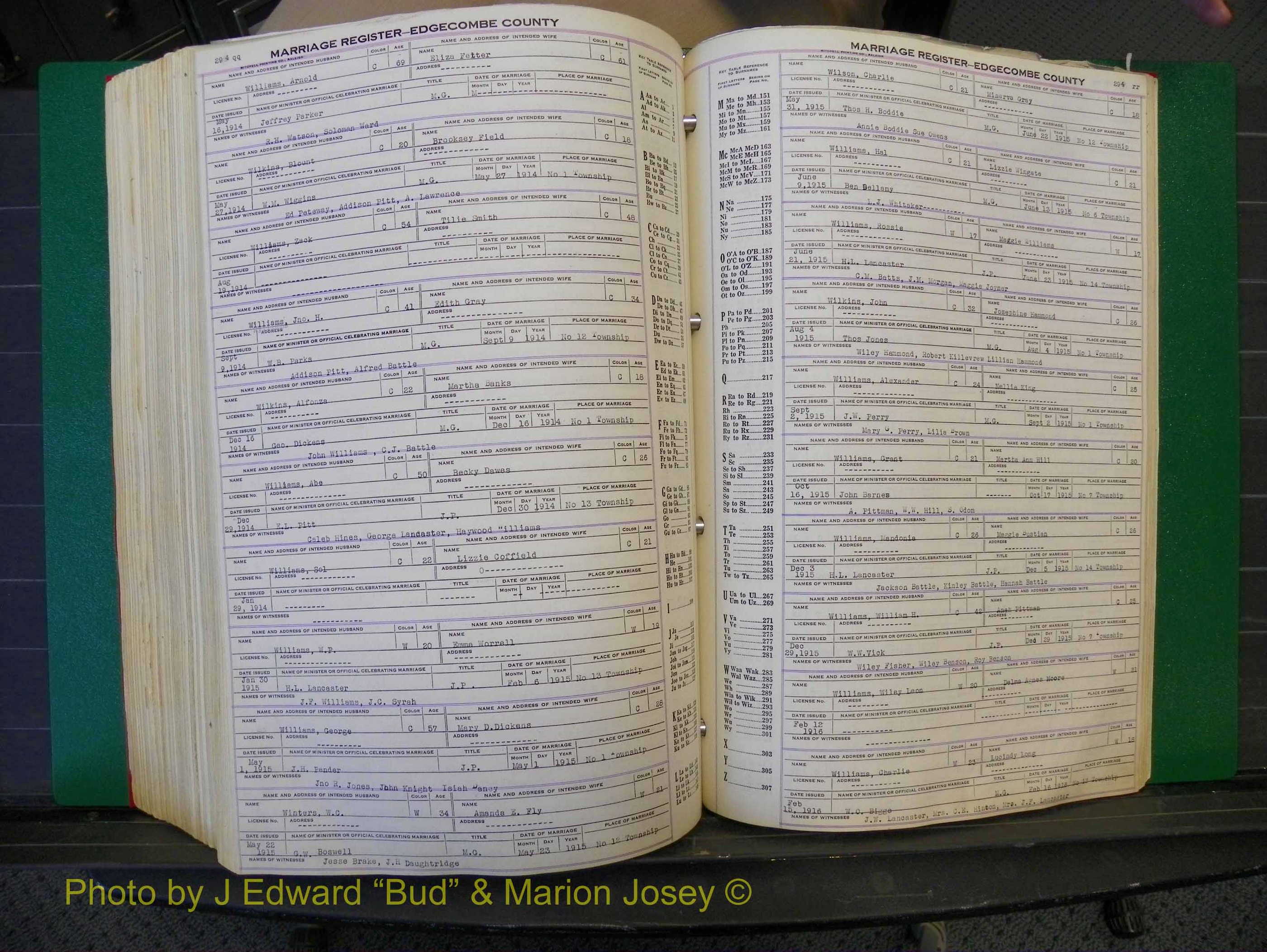 Edgecombe Marriages, P-Z, 1867-1937 (462).JPG