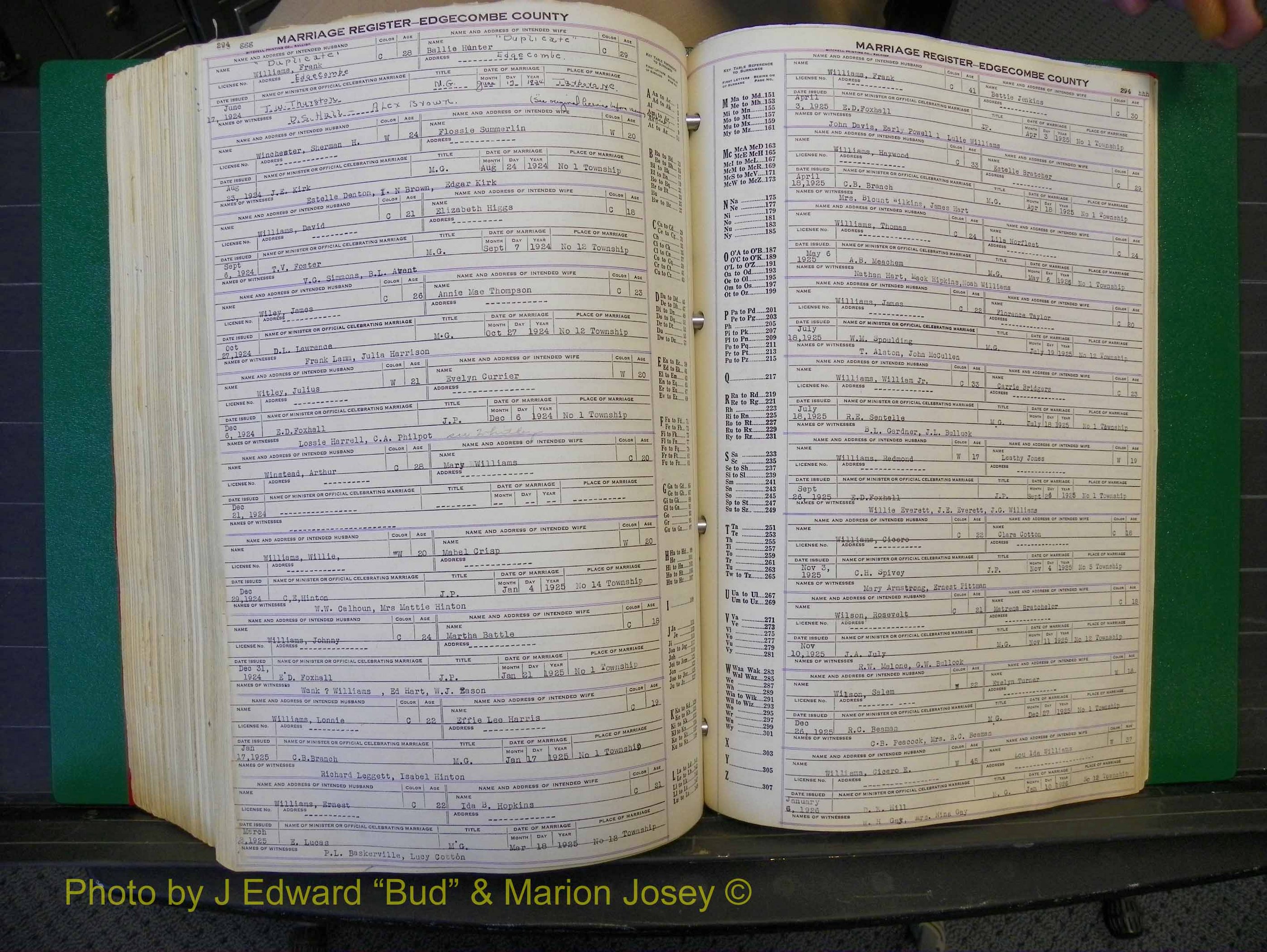 Edgecombe Marriages, P-Z, 1867-1937 (470).JPG