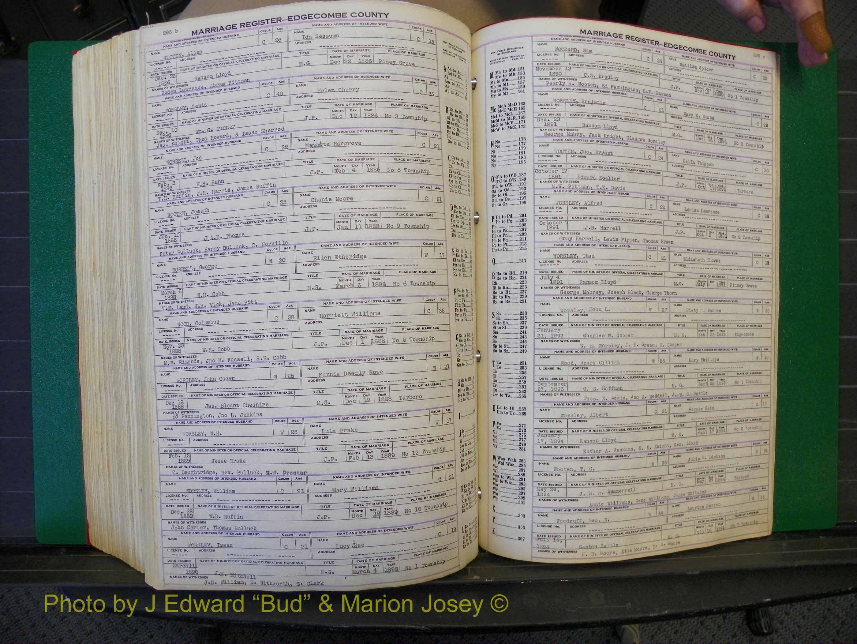 Edgecombe Marriages, P-Z, 1867-1937 (483).JPG