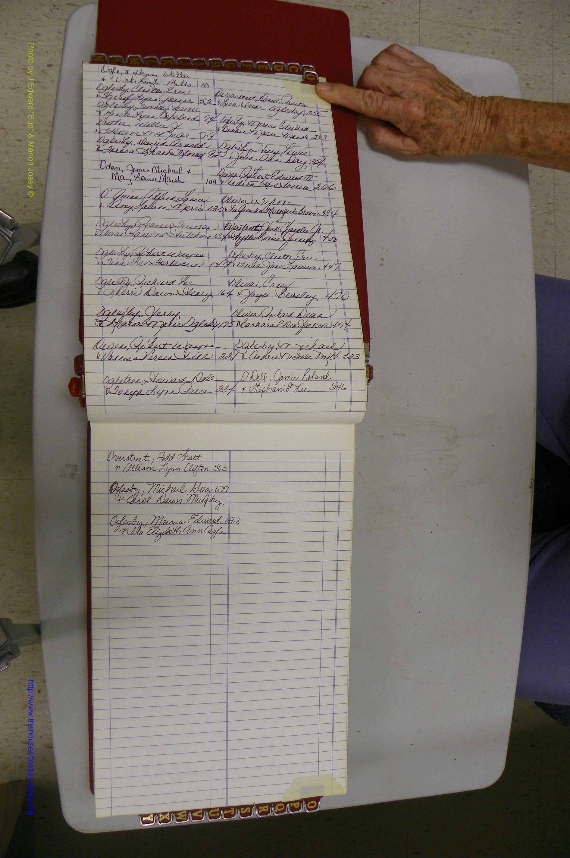 Emanuel Co, GA, Marriages Book Q, 1990 - 1998, Index O.JPG