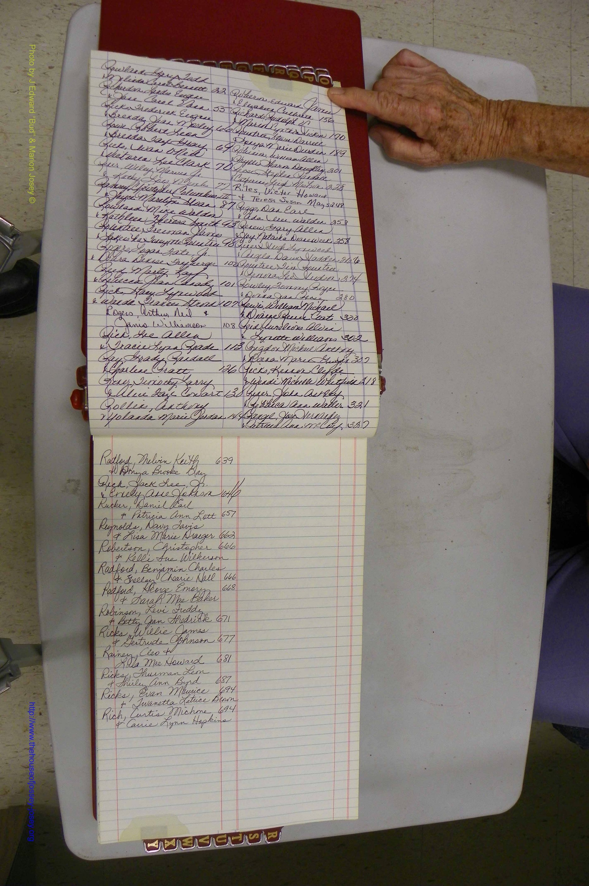 Emanuel Co, GA, Marriages Book Q, 1990 - 1998, Index R.JPG