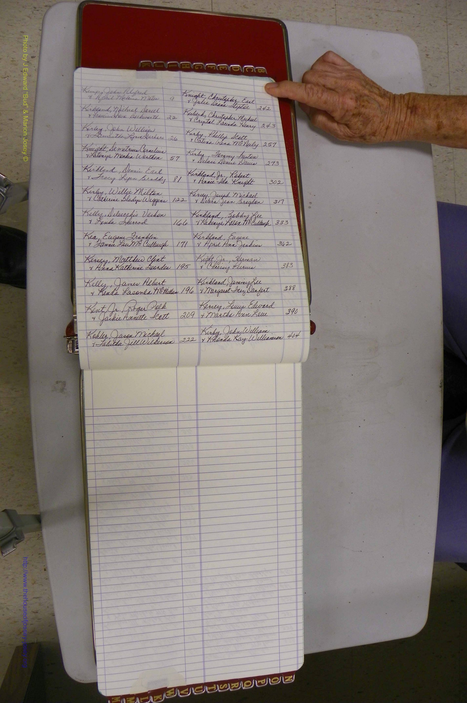 Emanuel Co, GA, Marriages Book R, 1898 - 2003, Index K.JPG