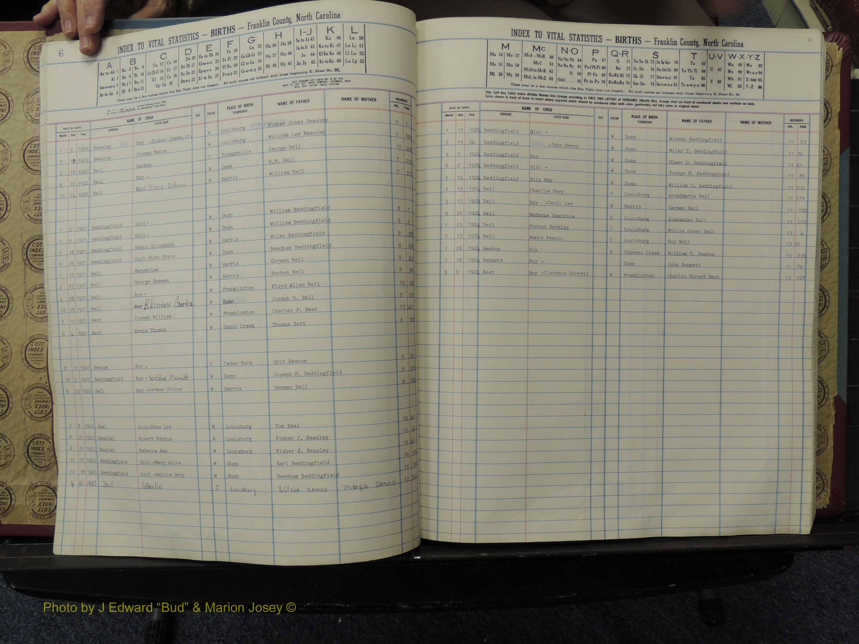 Franklin Co, NC,  Births, A-Z, 1913-1924 (116).JPG
