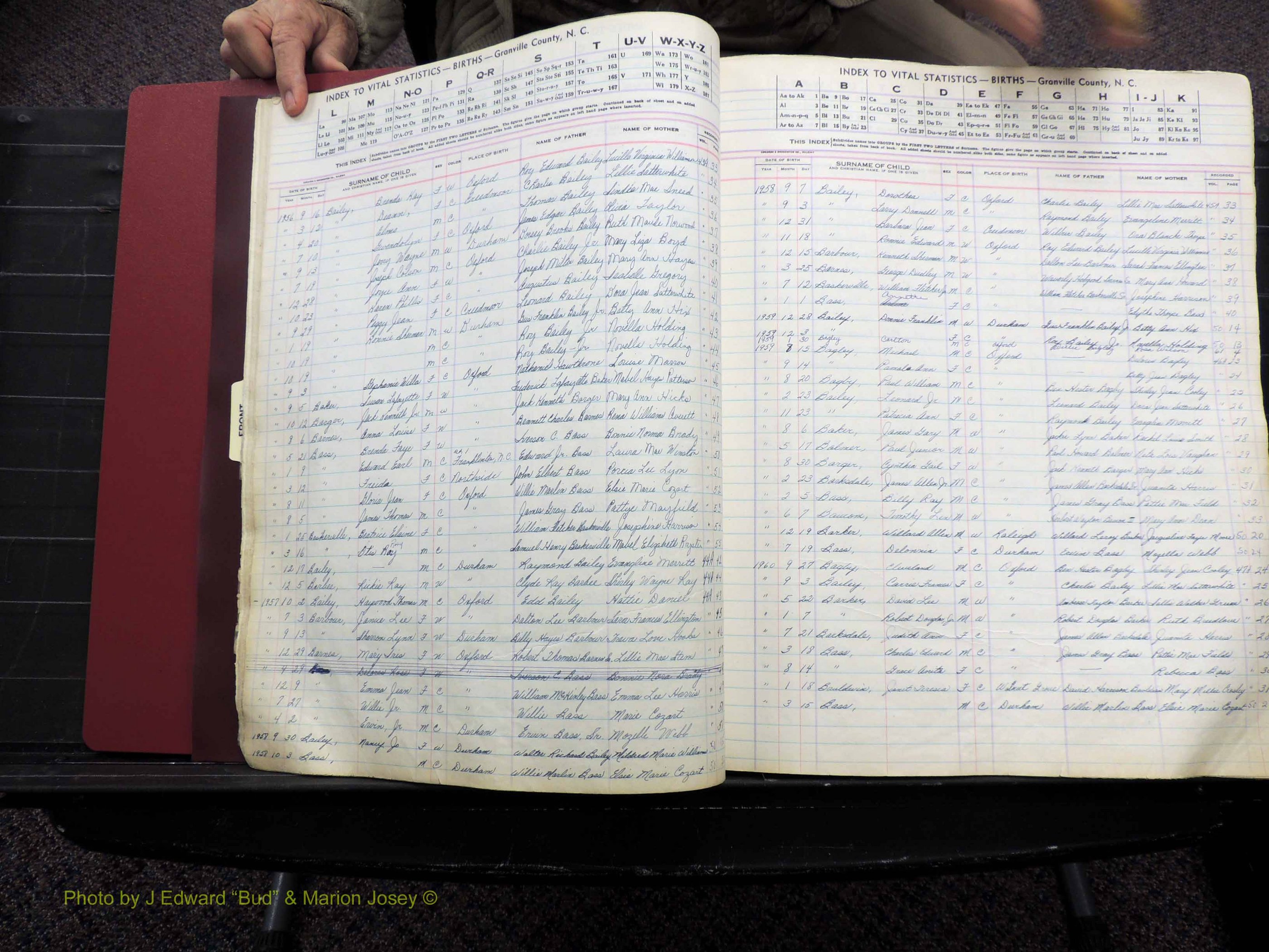 Granville Co, NC, Births, A-Z, 1941-1967 (123).JPG