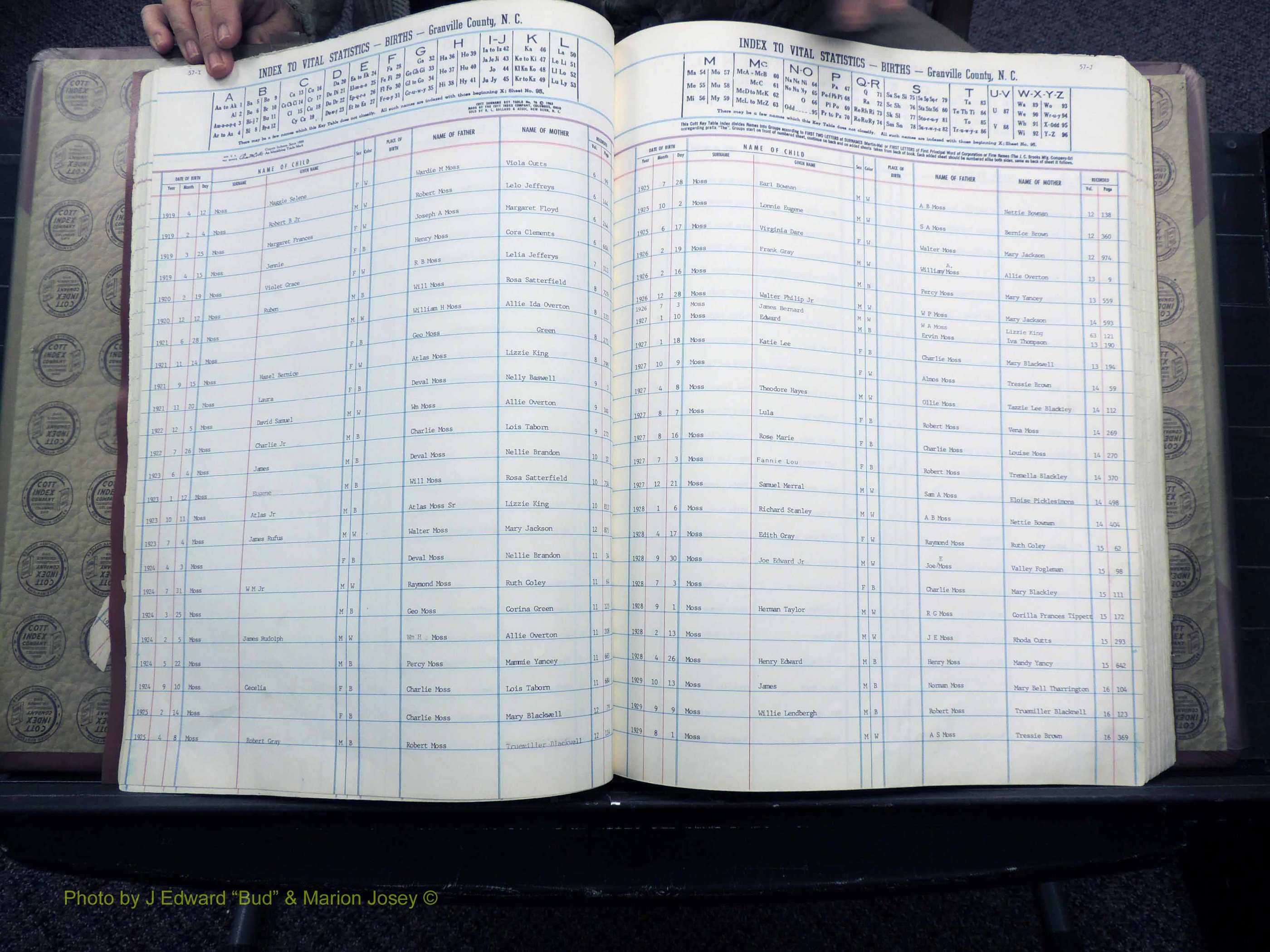 Granville Co, NC, Births, M-Z, 1913-1940 (128).JPG