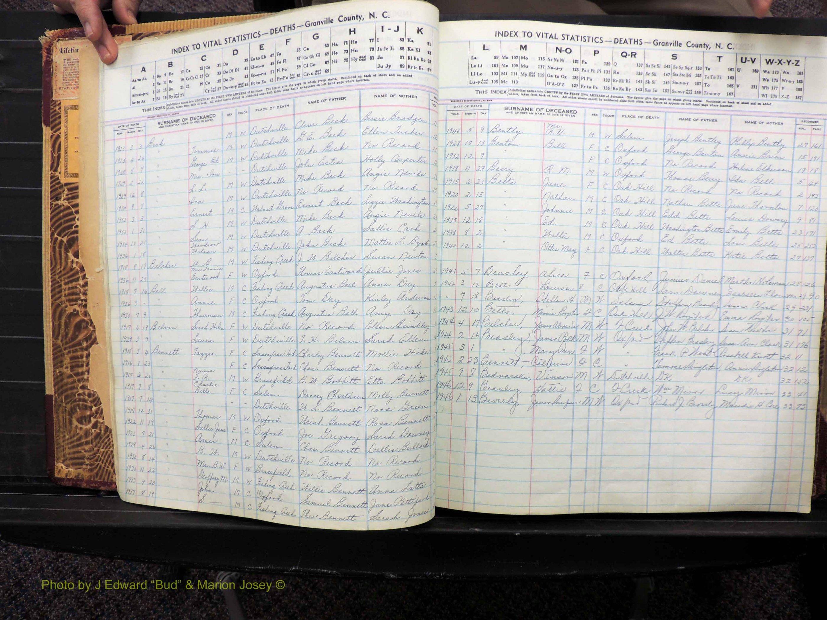 Granville Co, NC, Deaths, 1913-1947 (115).JPG