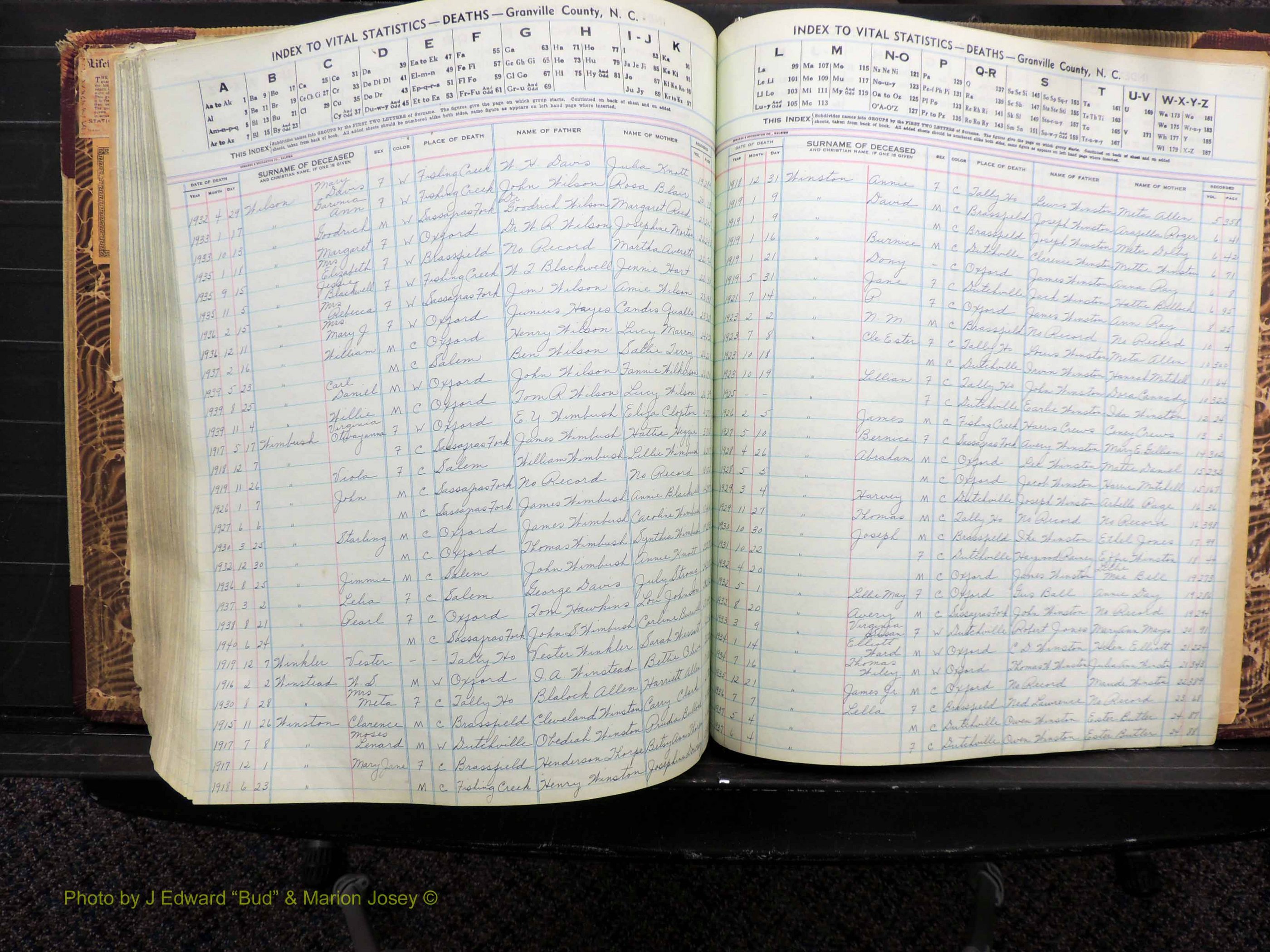 Granville Co, NC, Deaths, 1913-1947 (341).JPG